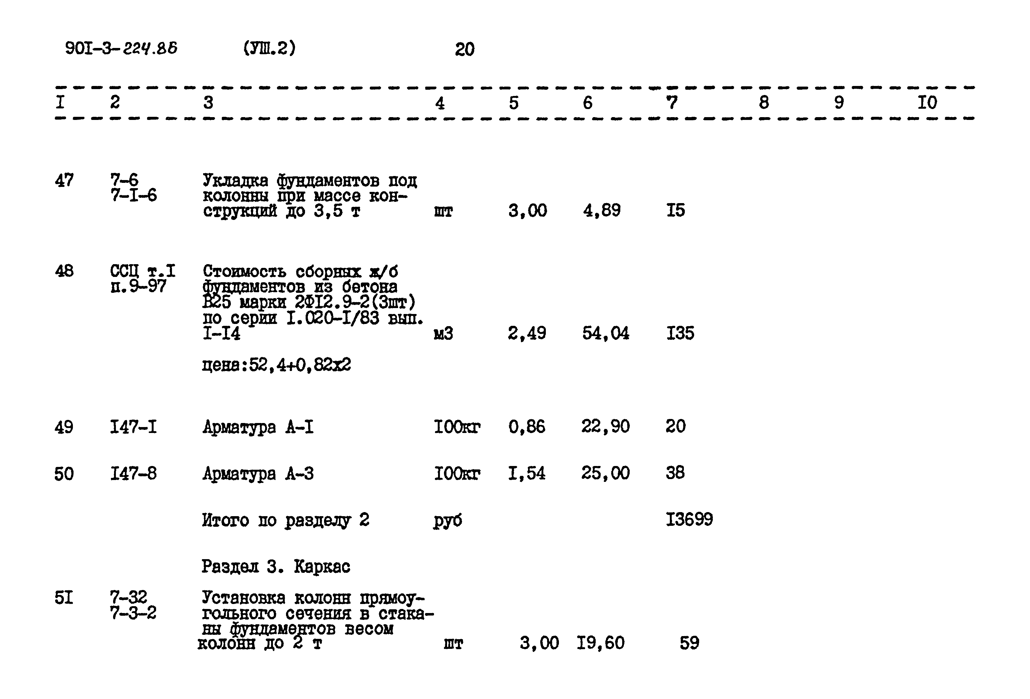Типовой проект 901-3-224.86