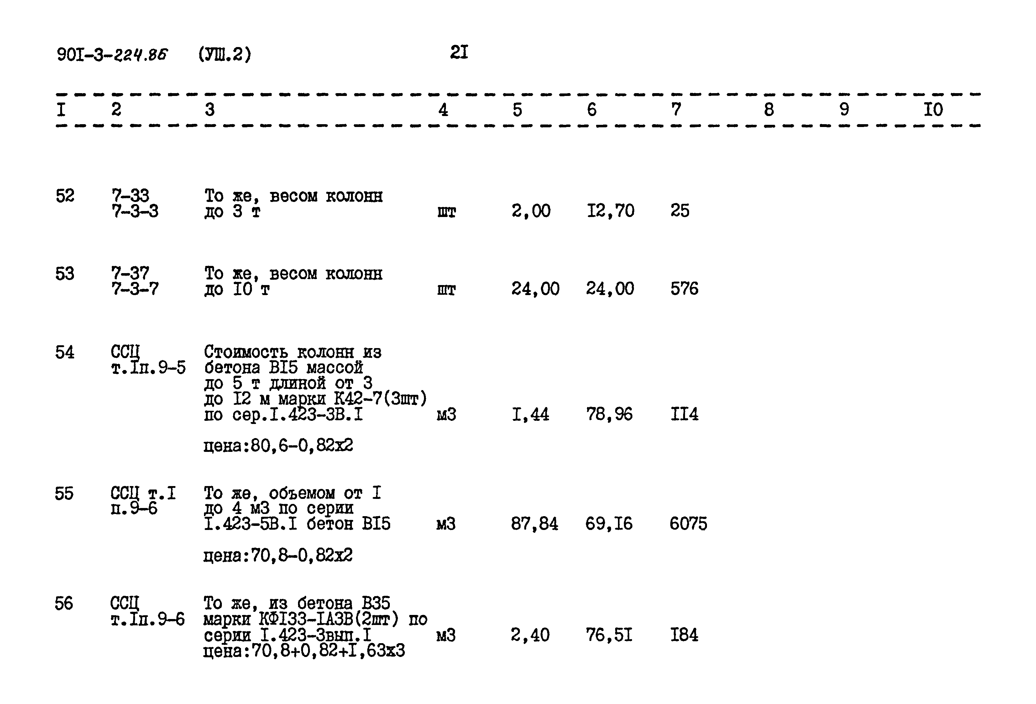 Типовой проект 901-3-224.86