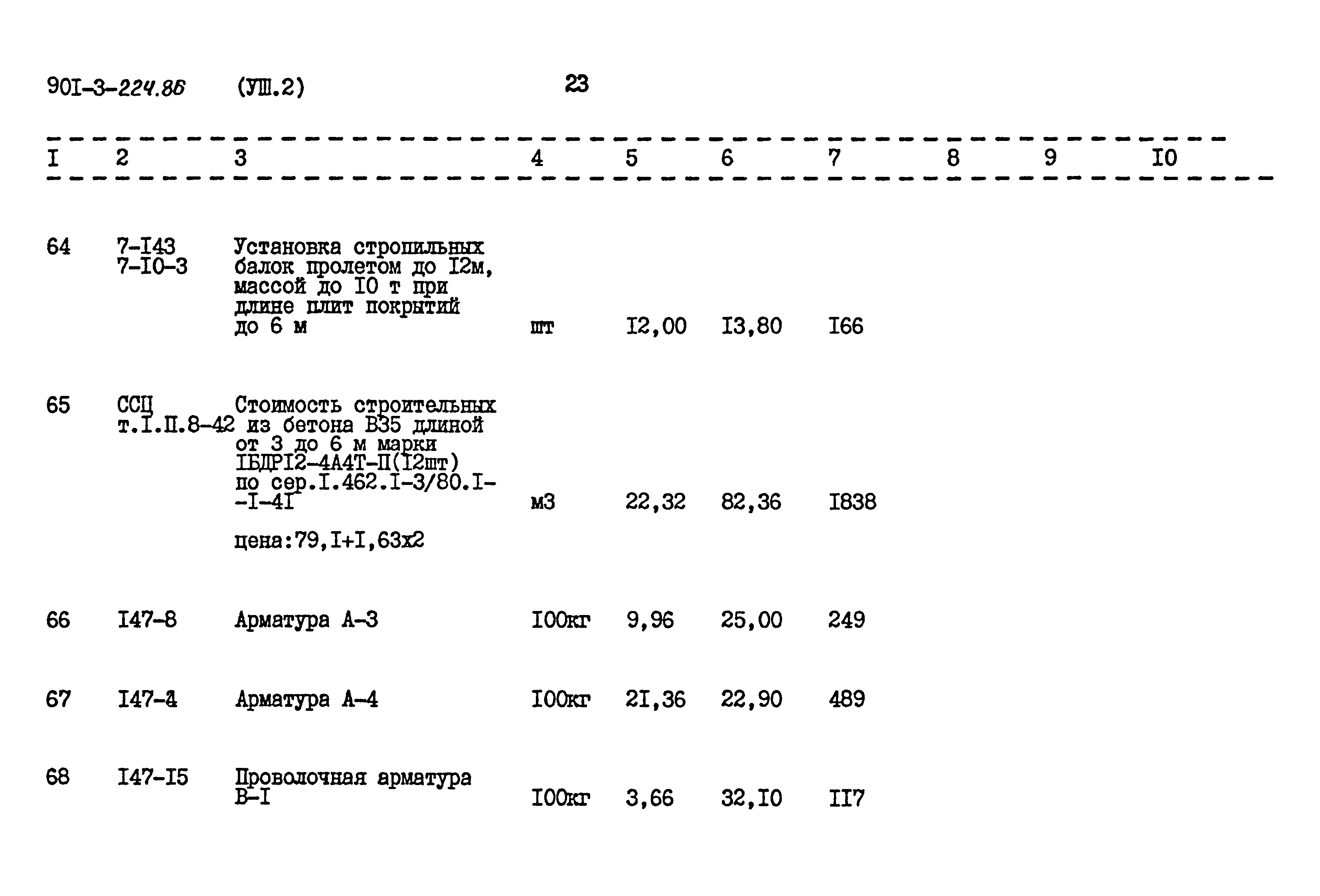 Типовой проект 901-3-224.86