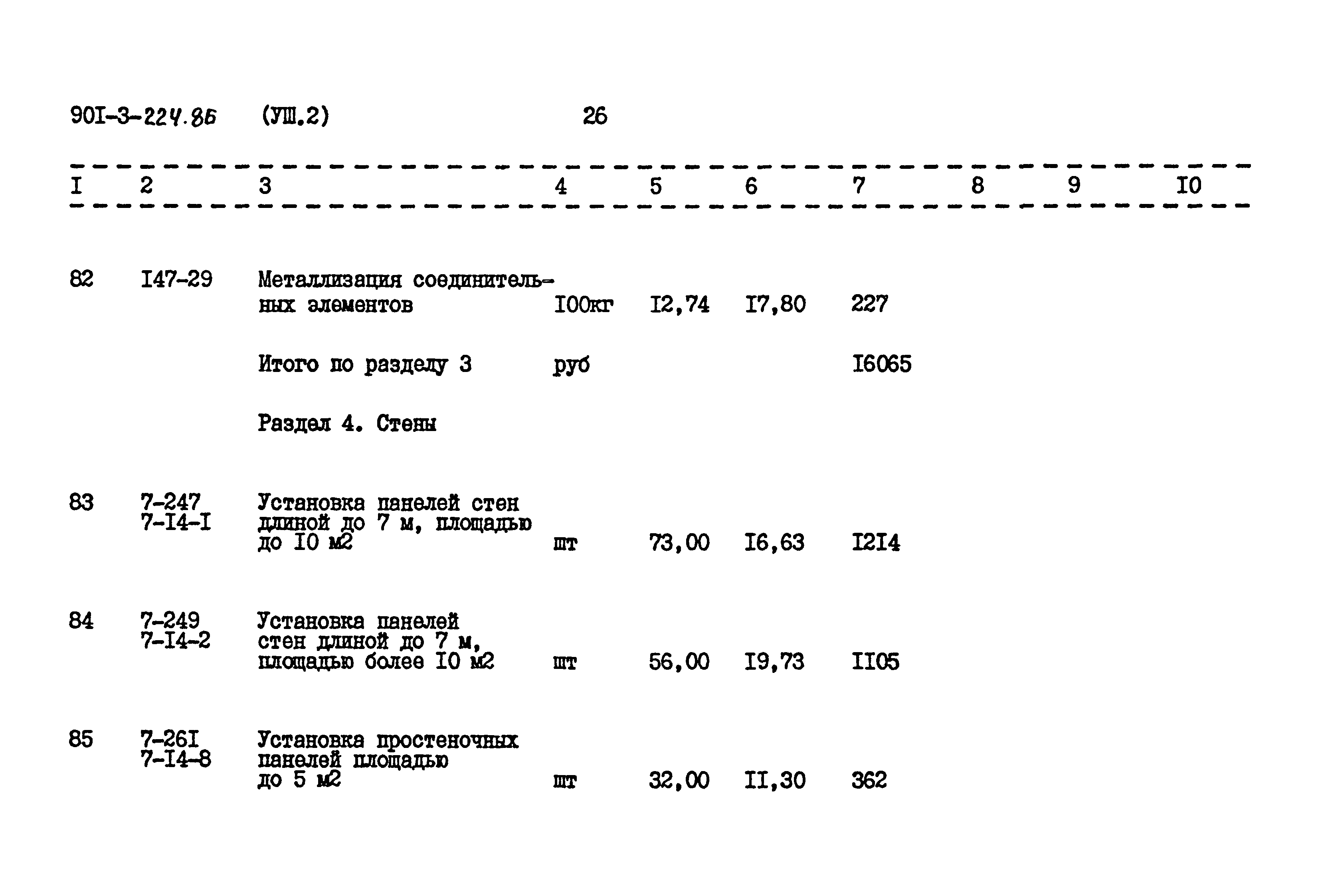 Типовой проект 901-3-224.86
