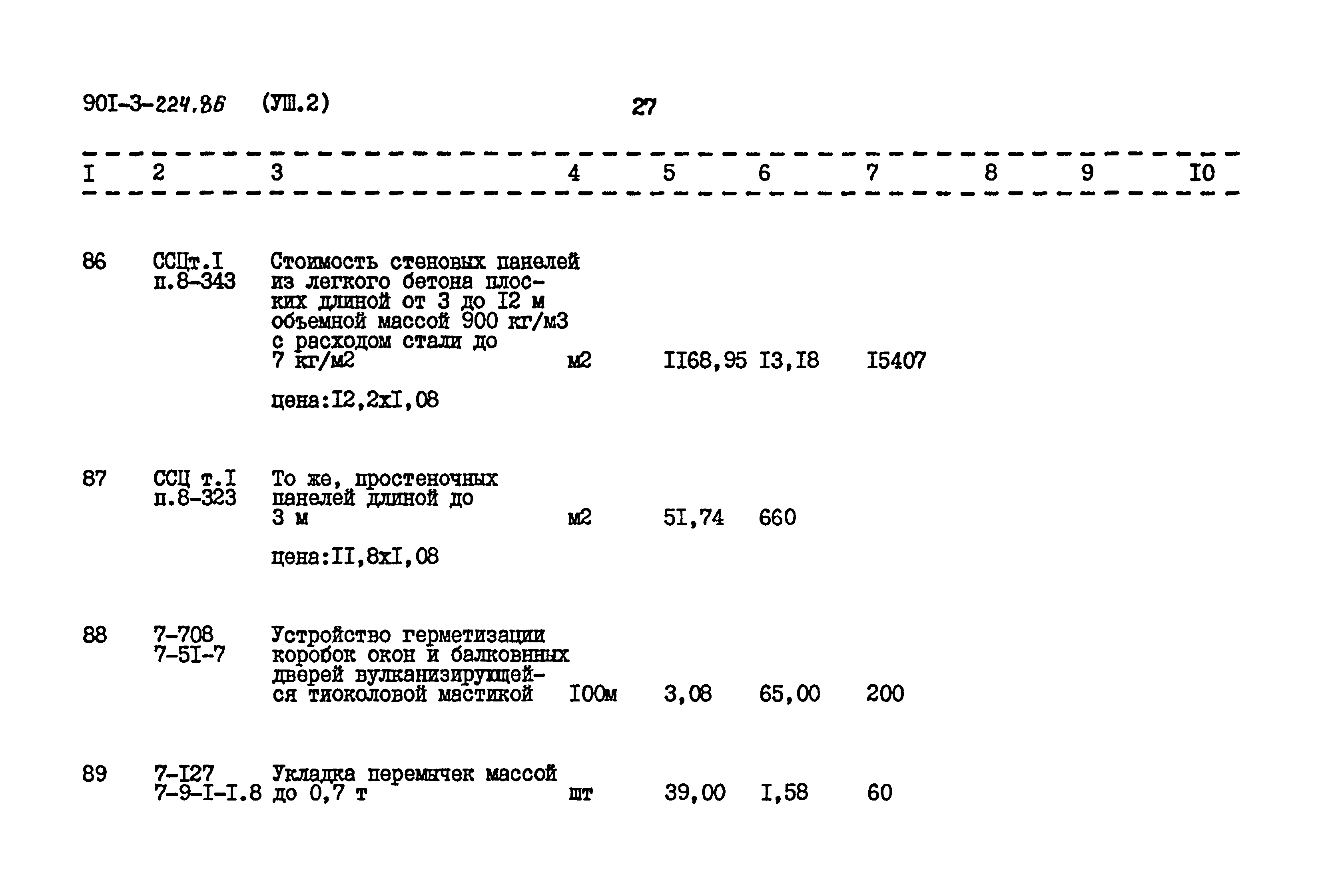 Типовой проект 901-3-224.86
