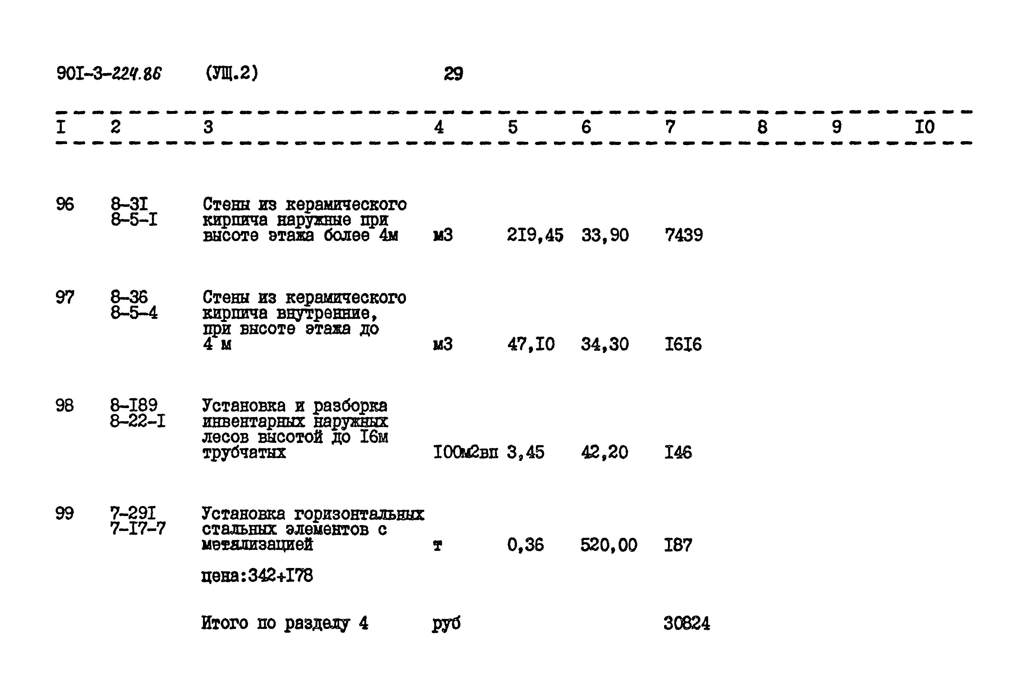 Типовой проект 901-3-224.86