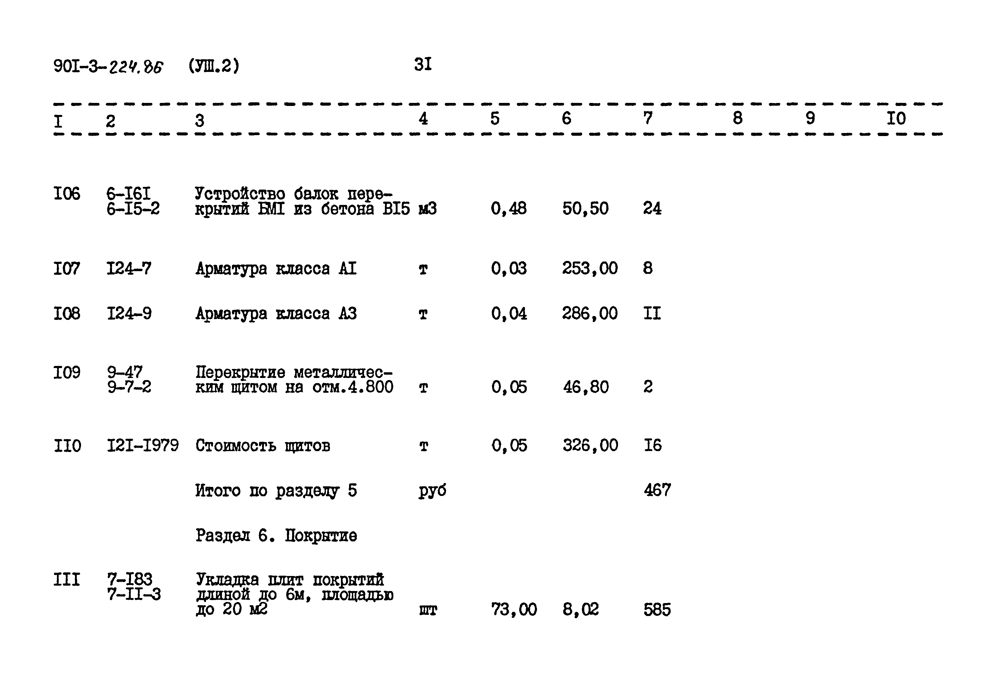 Типовой проект 901-3-224.86