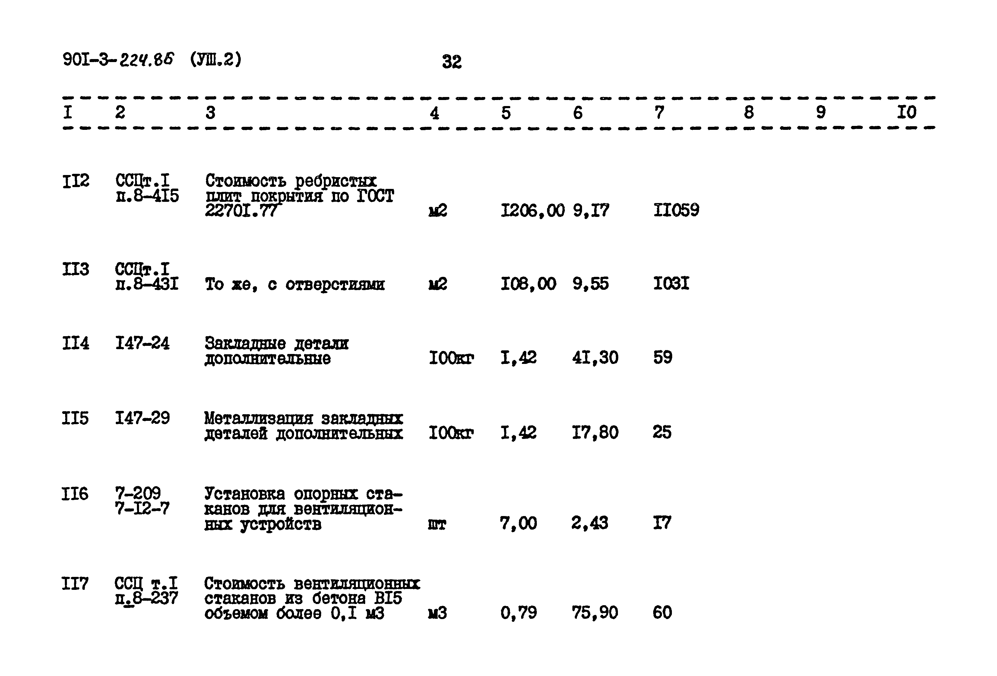 Типовой проект 901-3-224.86