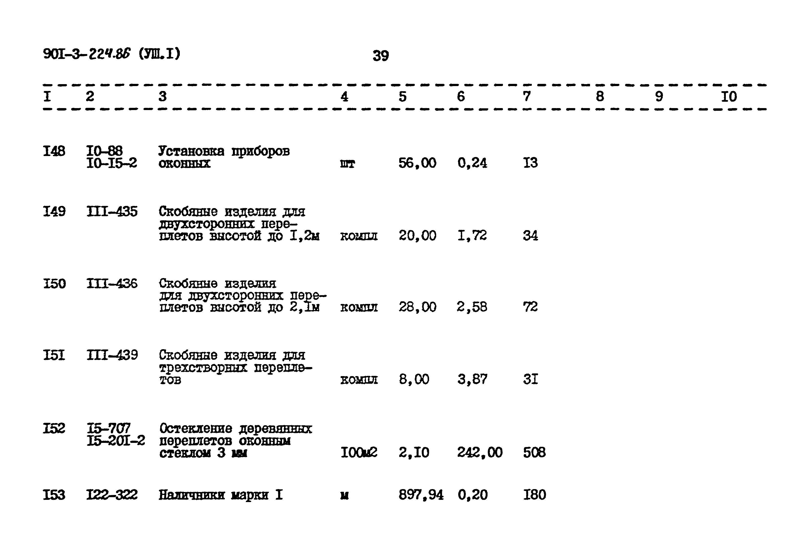 Типовой проект 901-3-224.86