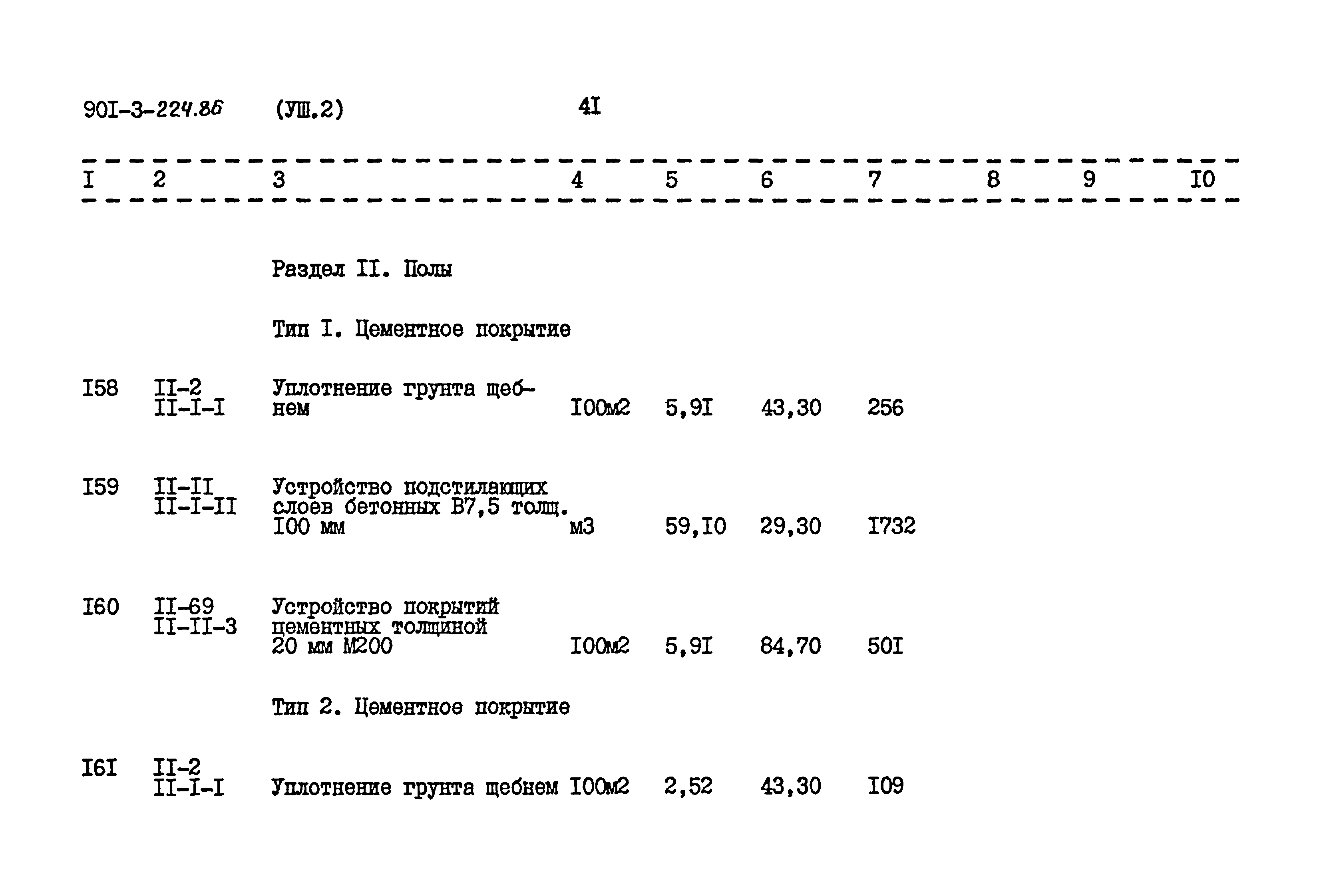 Типовой проект 901-3-224.86