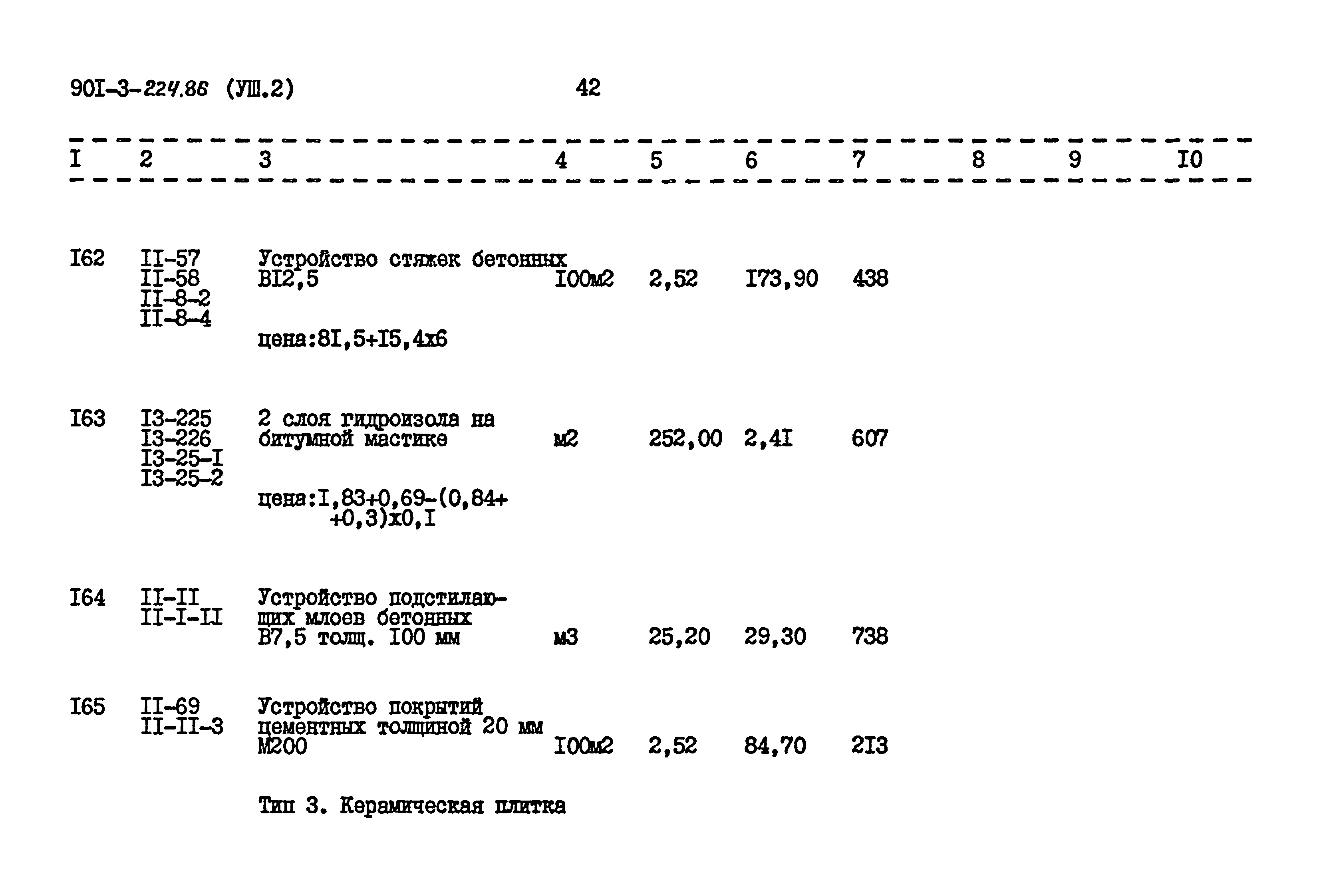 Типовой проект 901-3-224.86