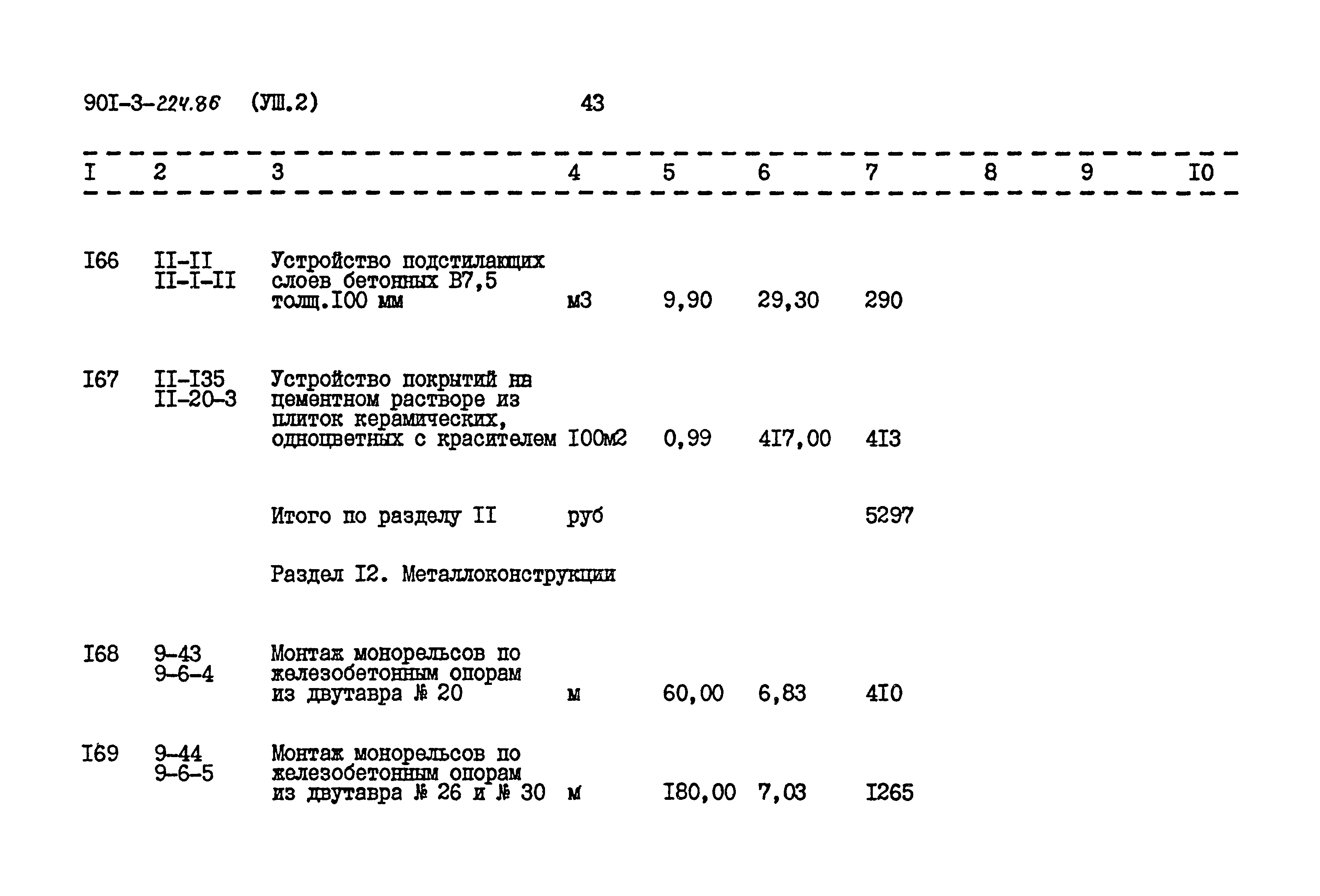 Типовой проект 901-3-224.86