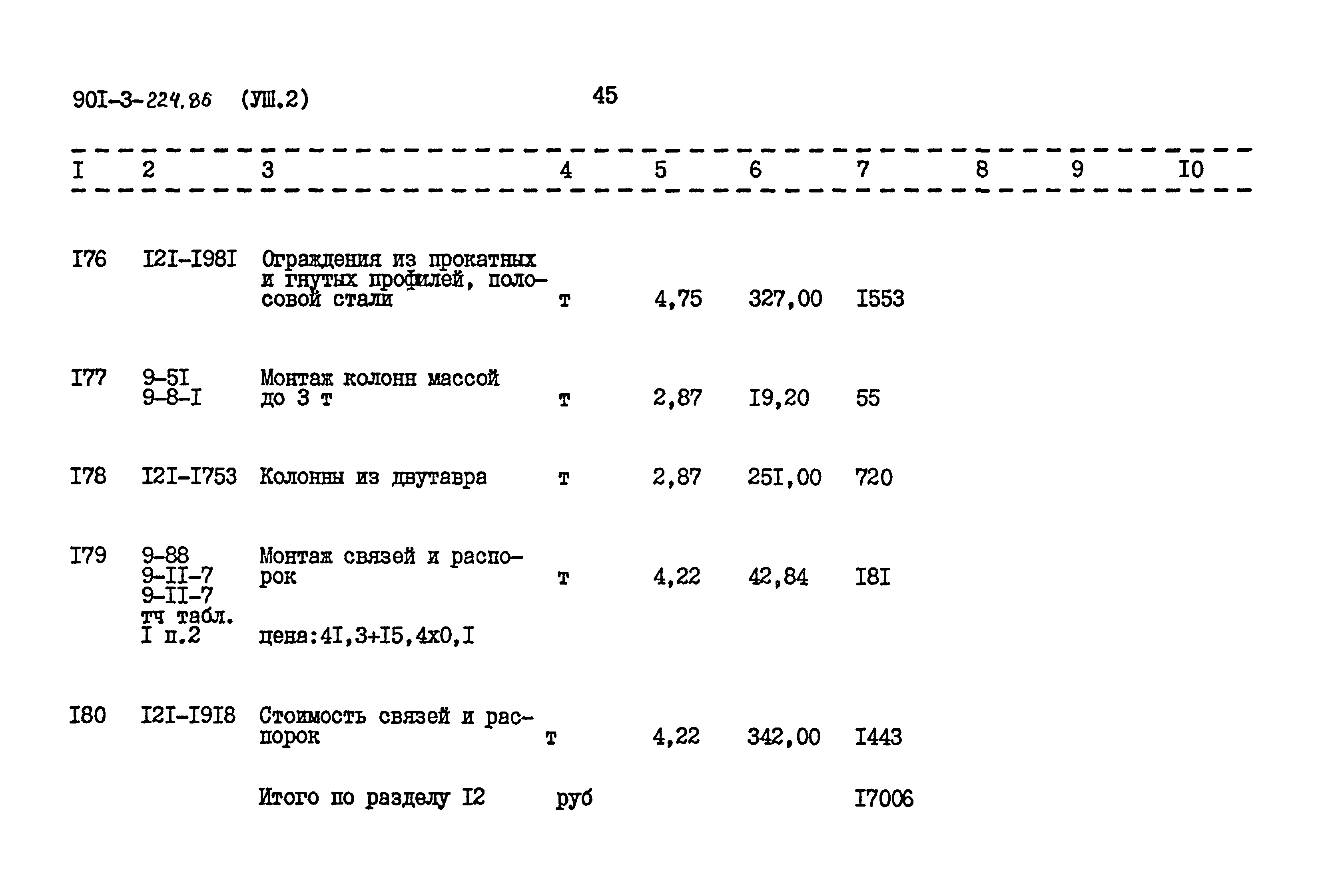 Типовой проект 901-3-224.86
