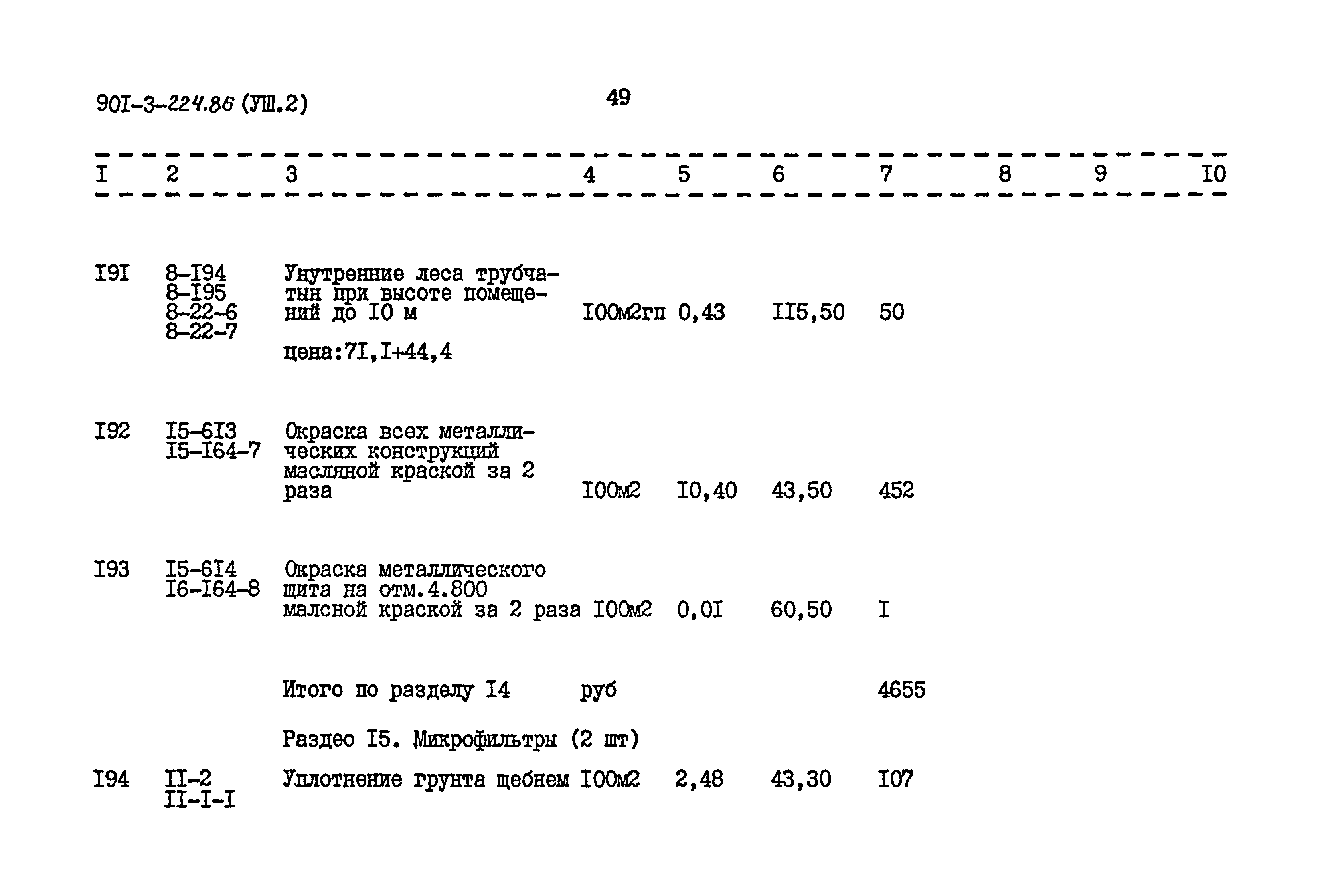 Типовой проект 901-3-224.86