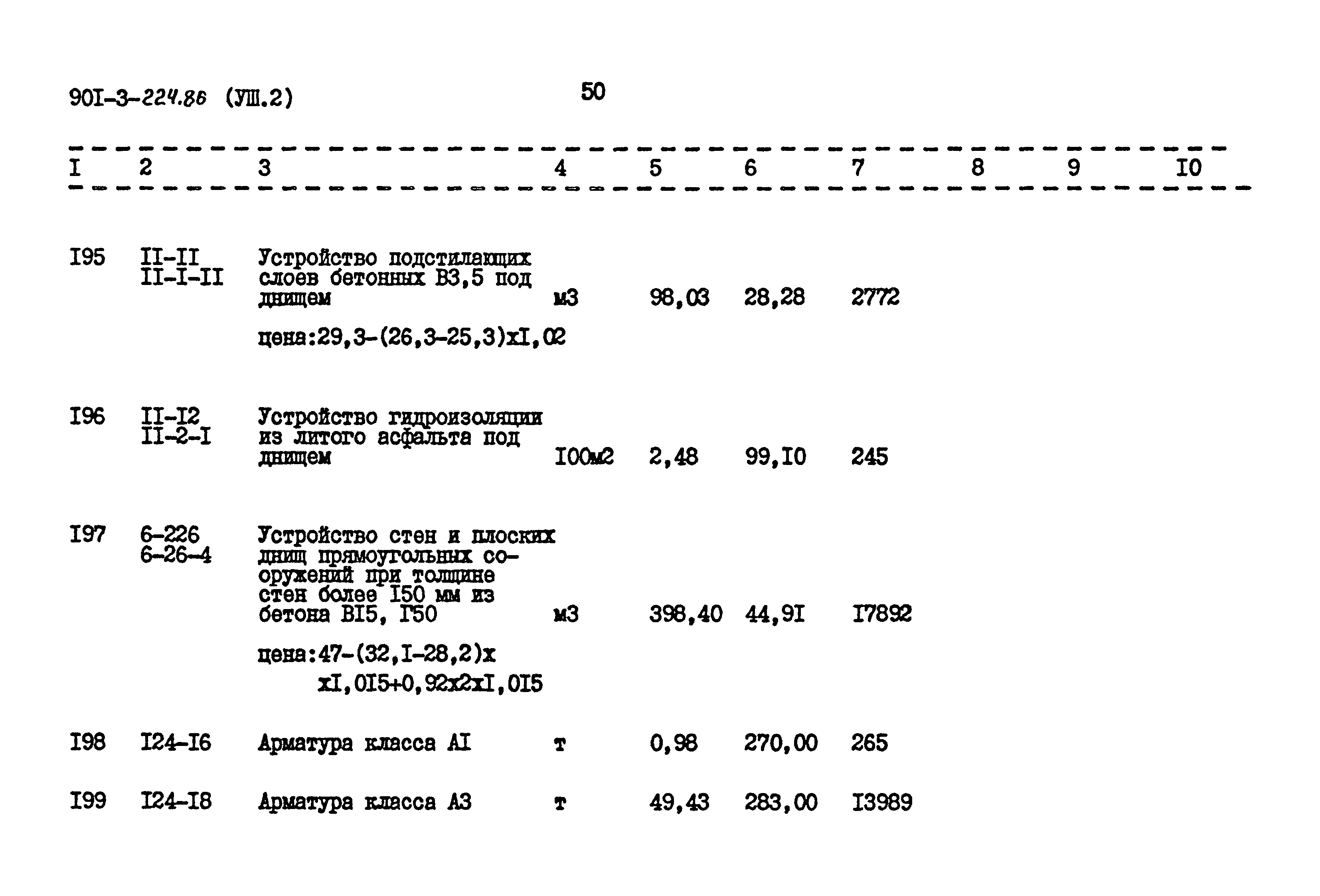 Типовой проект 901-3-224.86