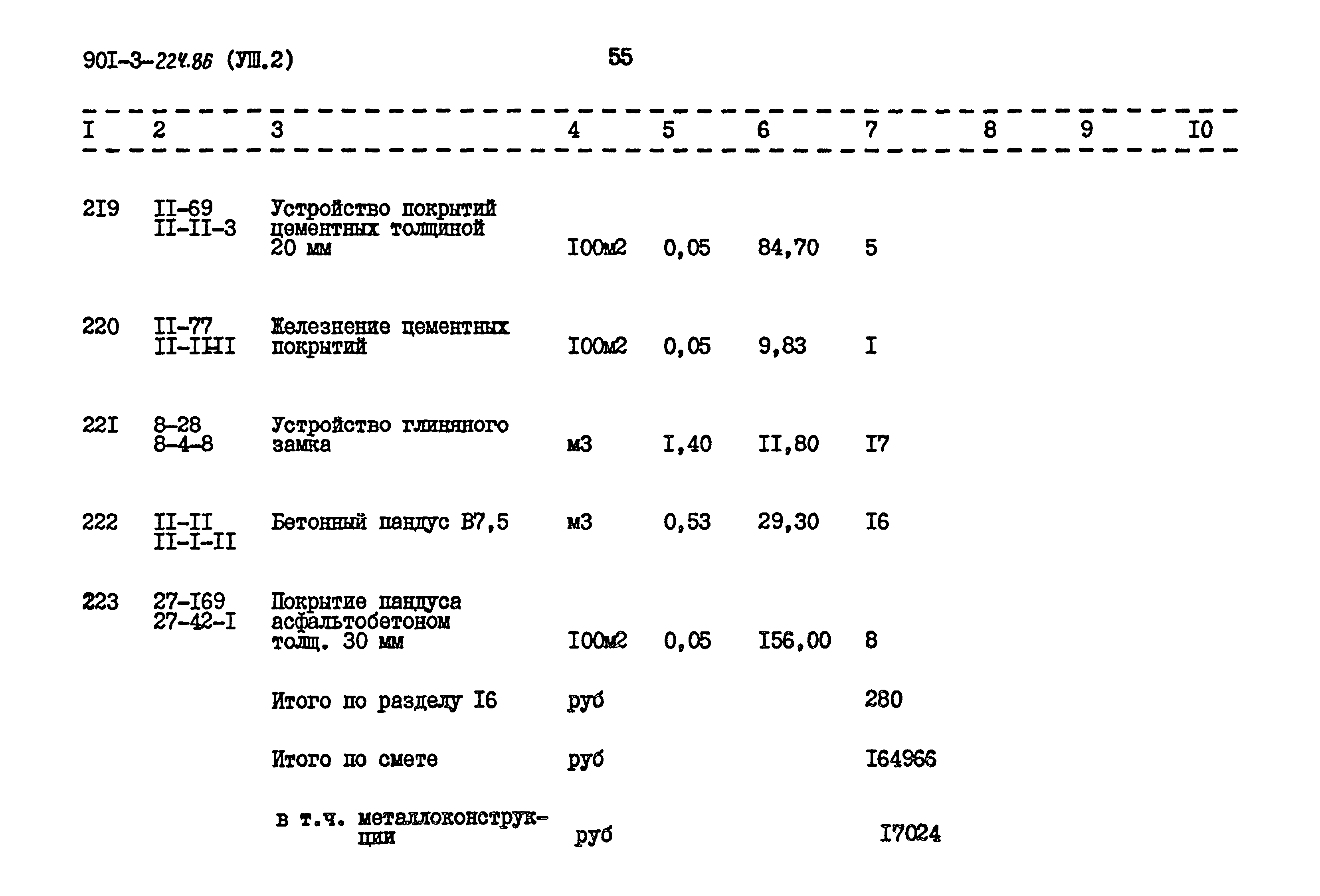 Типовой проект 901-3-224.86