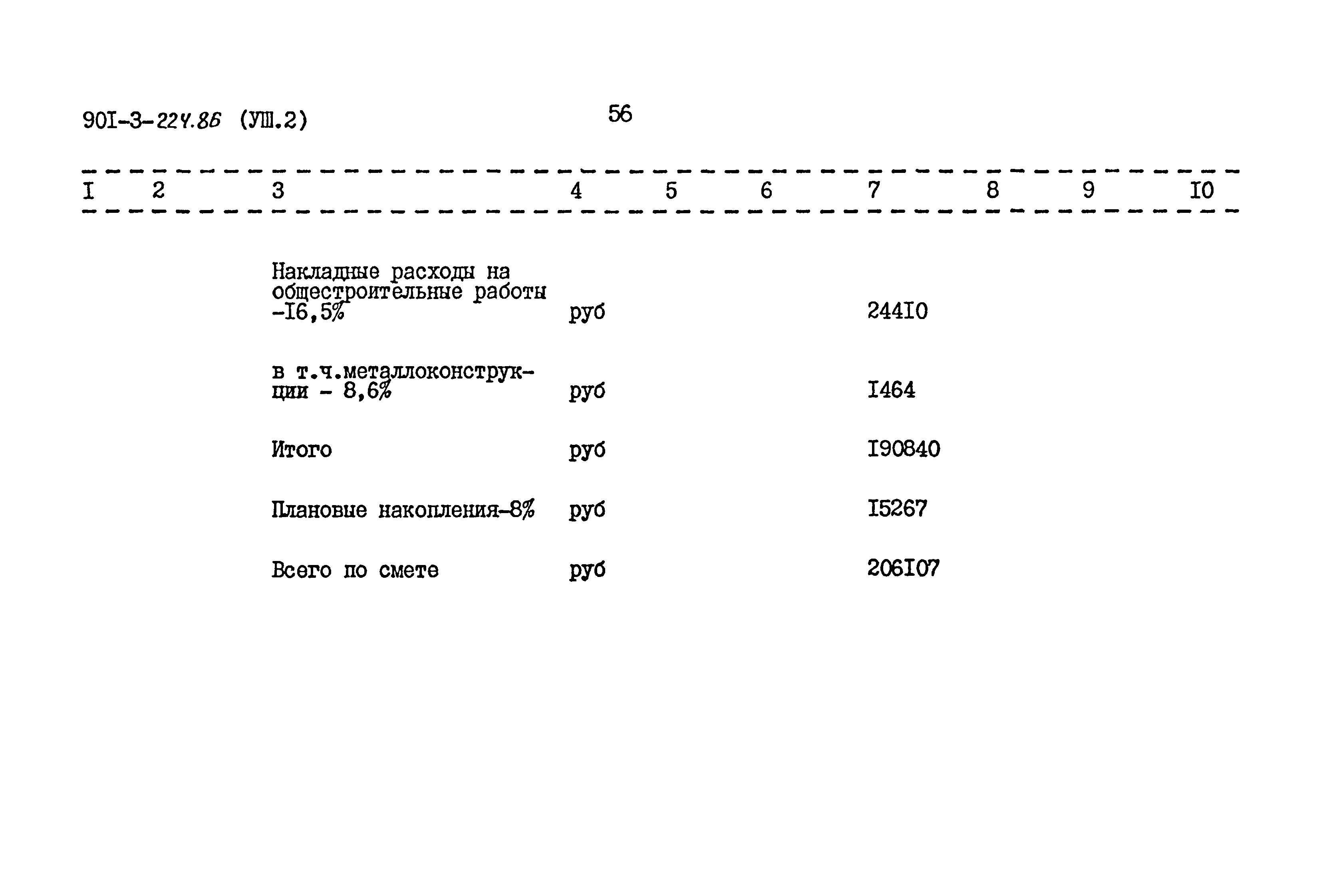 Типовой проект 901-3-224.86