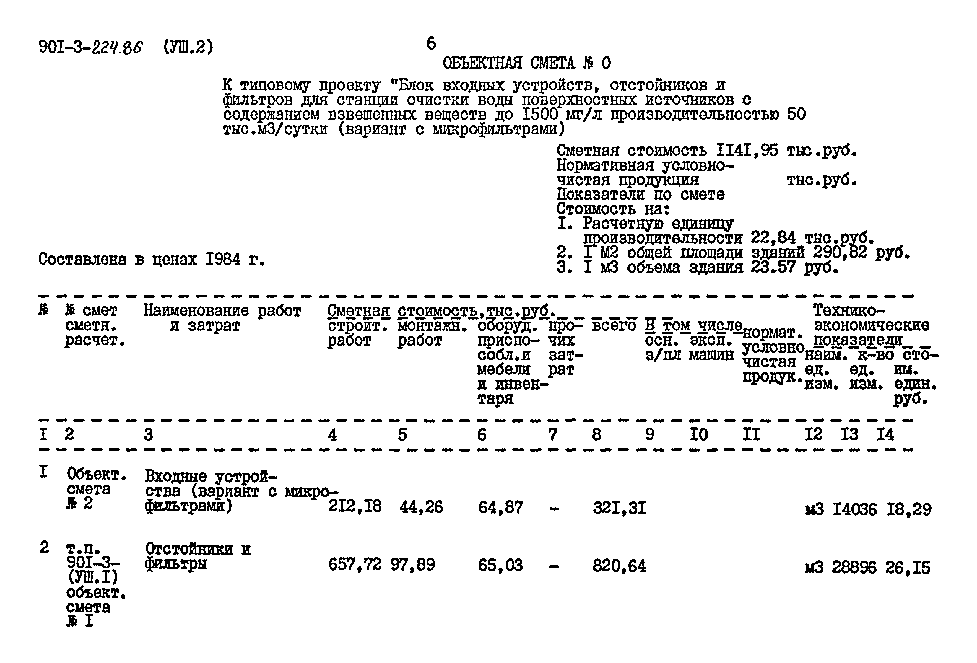 Типовой проект 901-3-224.86