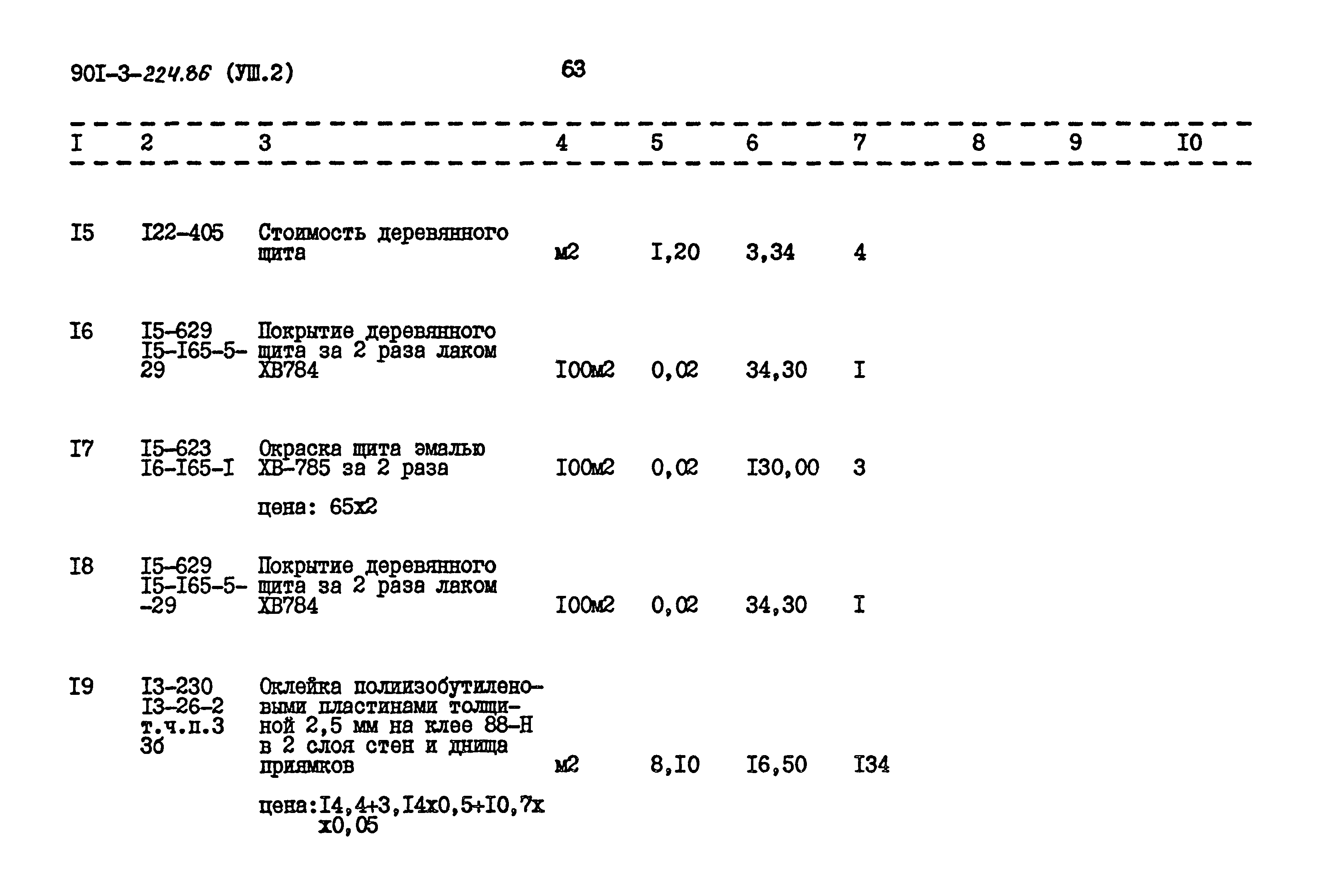 Типовой проект 901-3-224.86