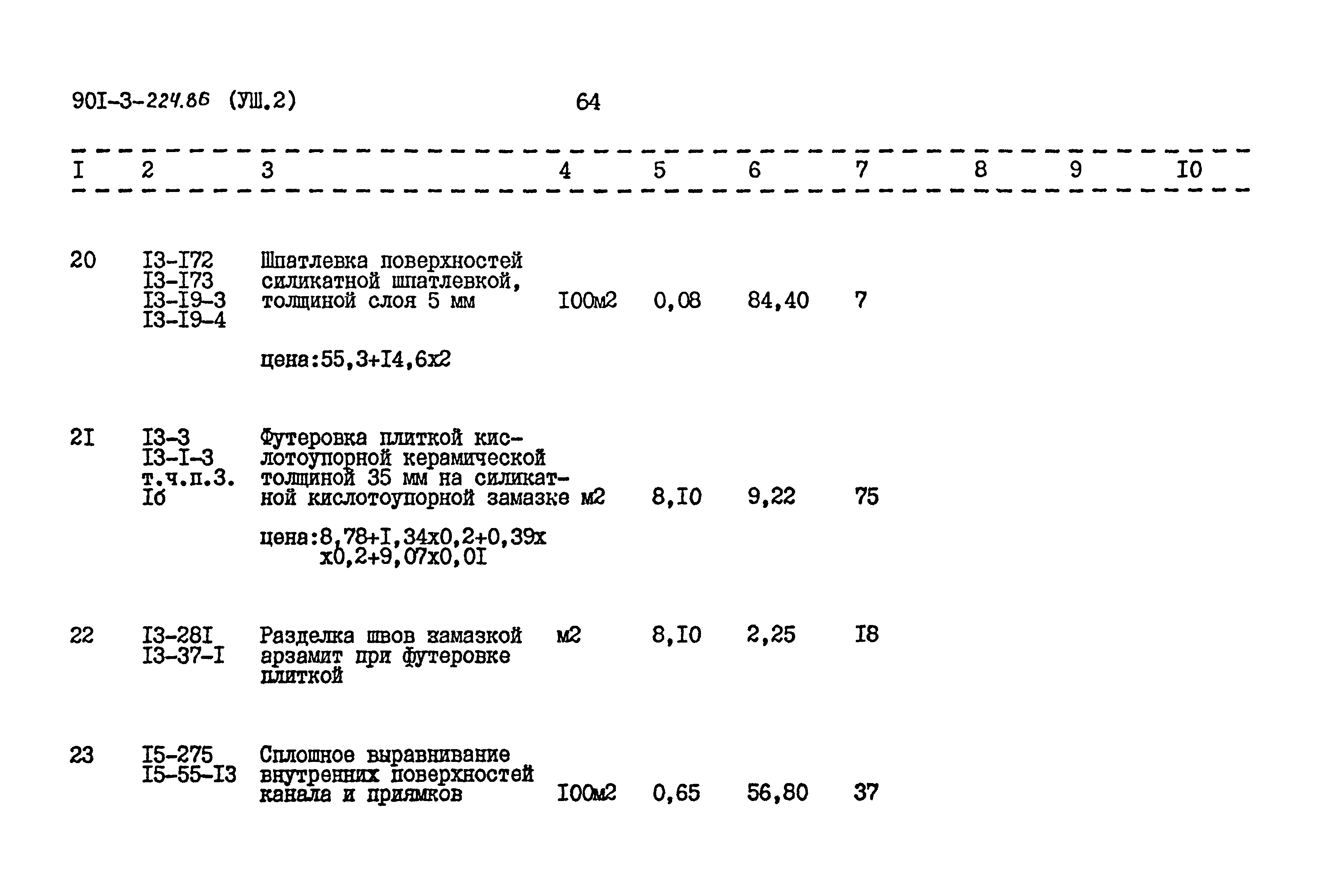 Типовой проект 901-3-224.86