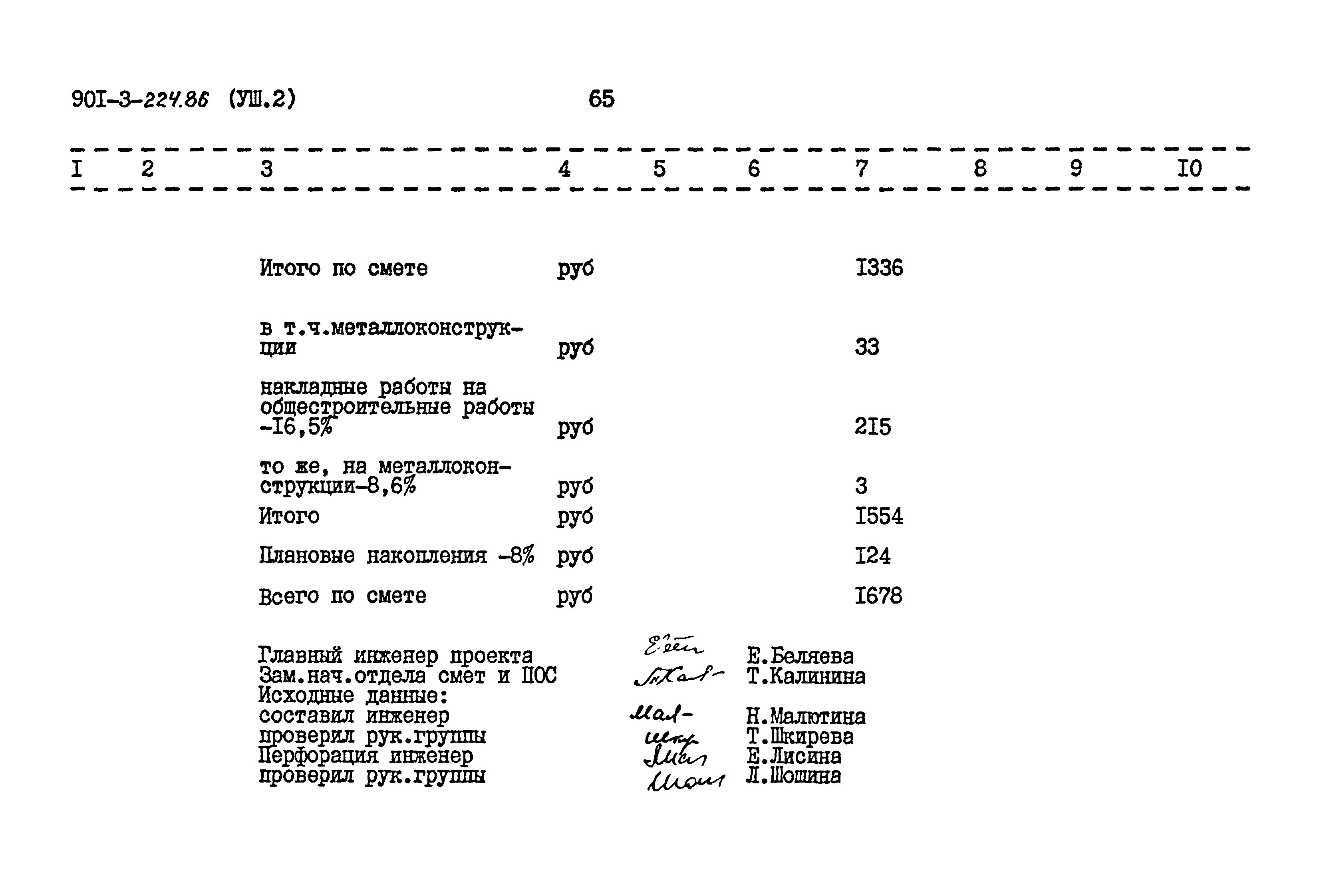Типовой проект 901-3-224.86