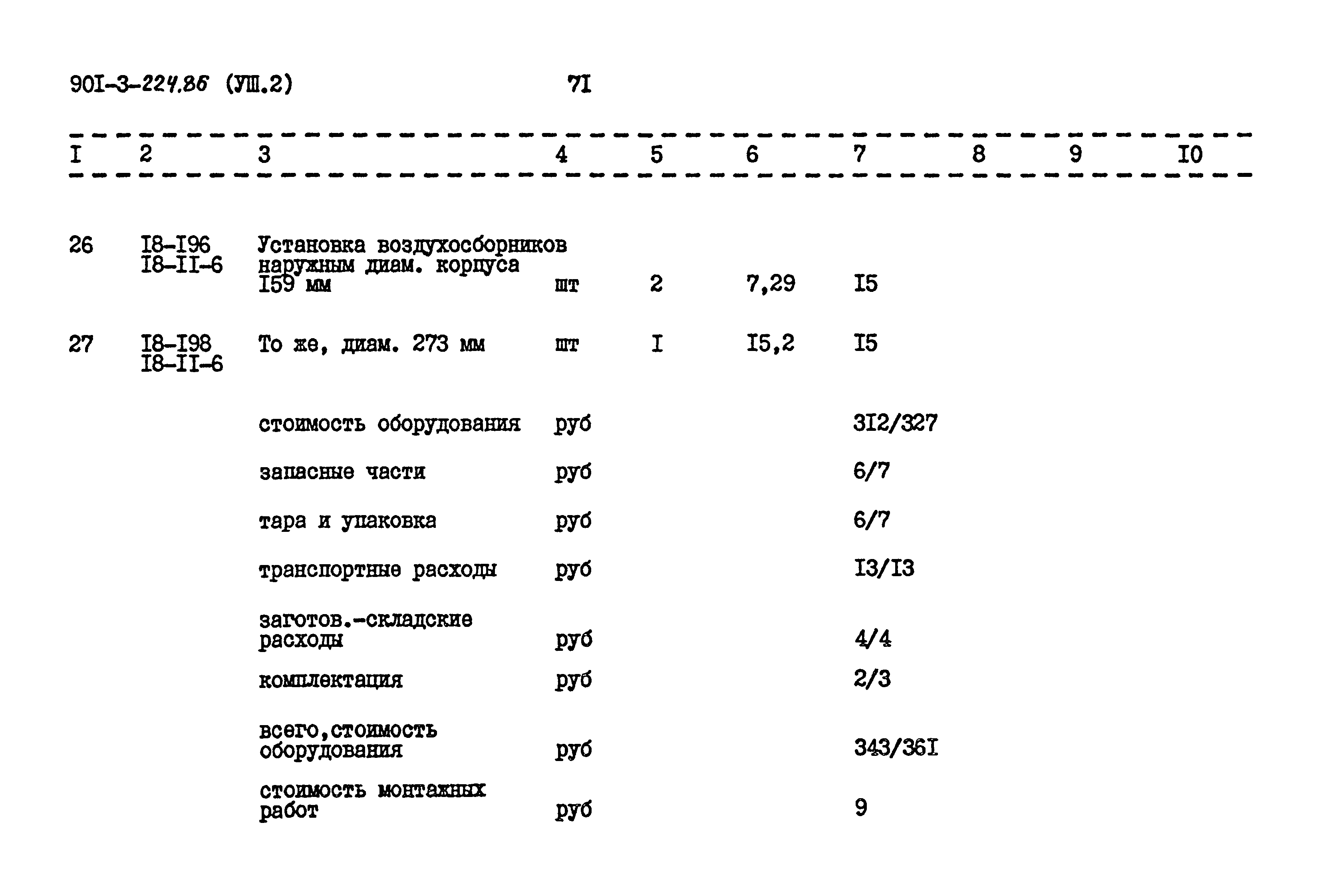 Типовой проект 901-3-224.86