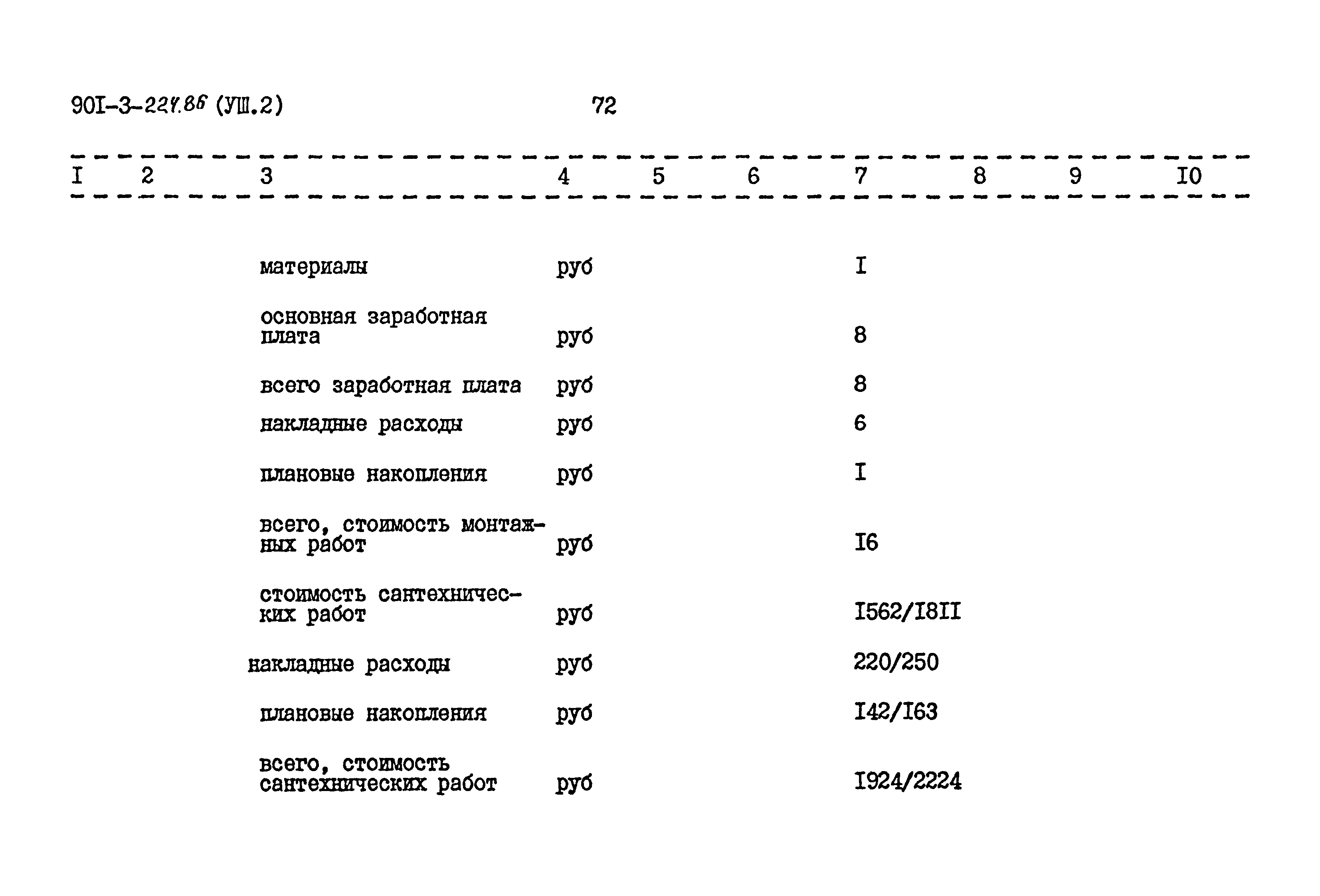 Типовой проект 901-3-224.86