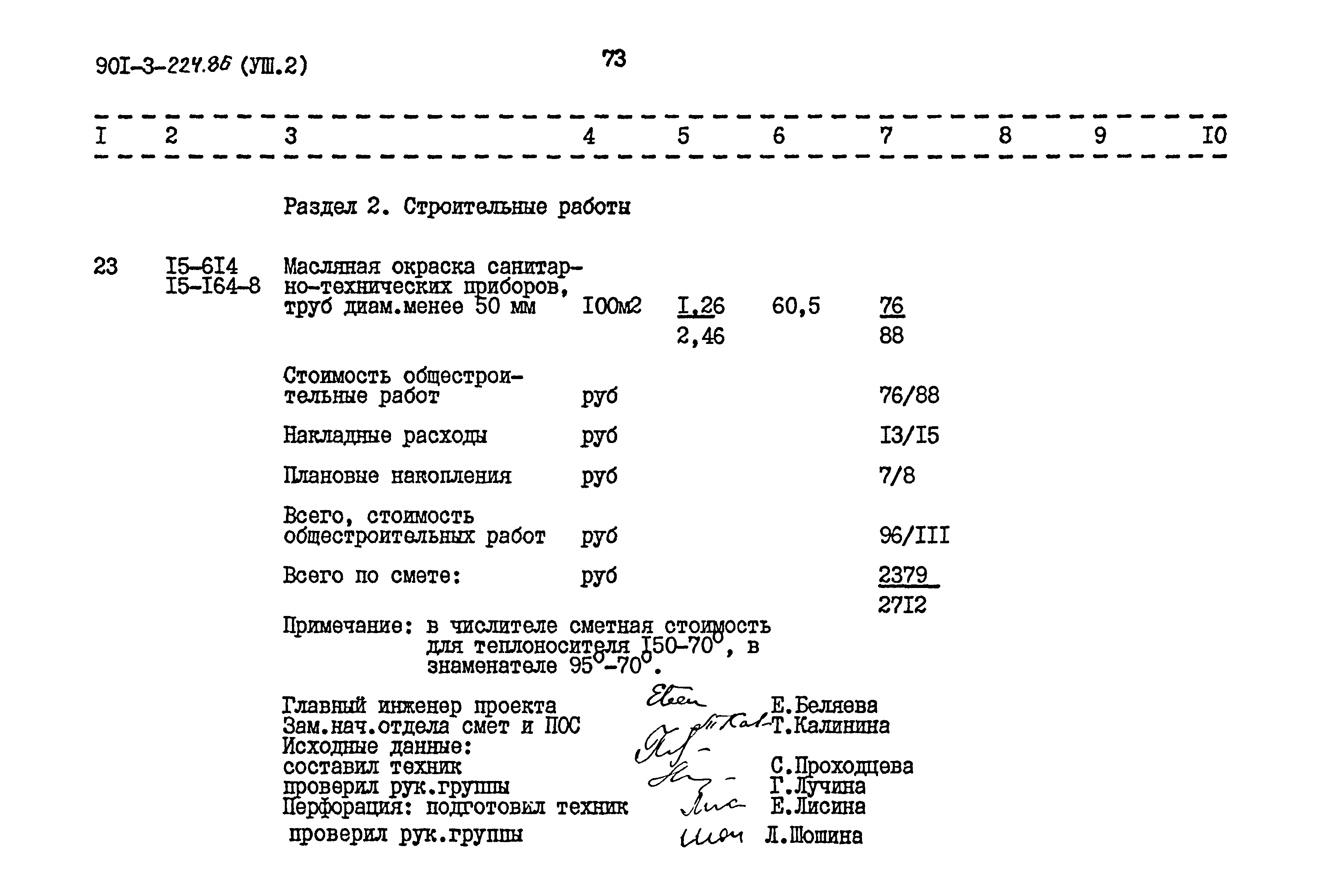 Типовой проект 901-3-224.86