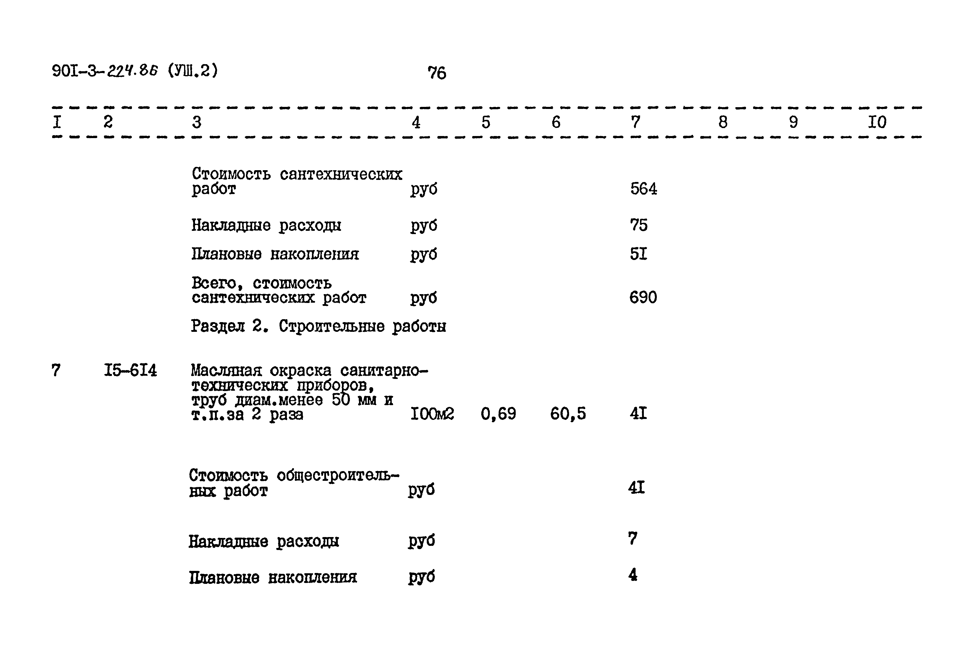 Типовой проект 901-3-224.86