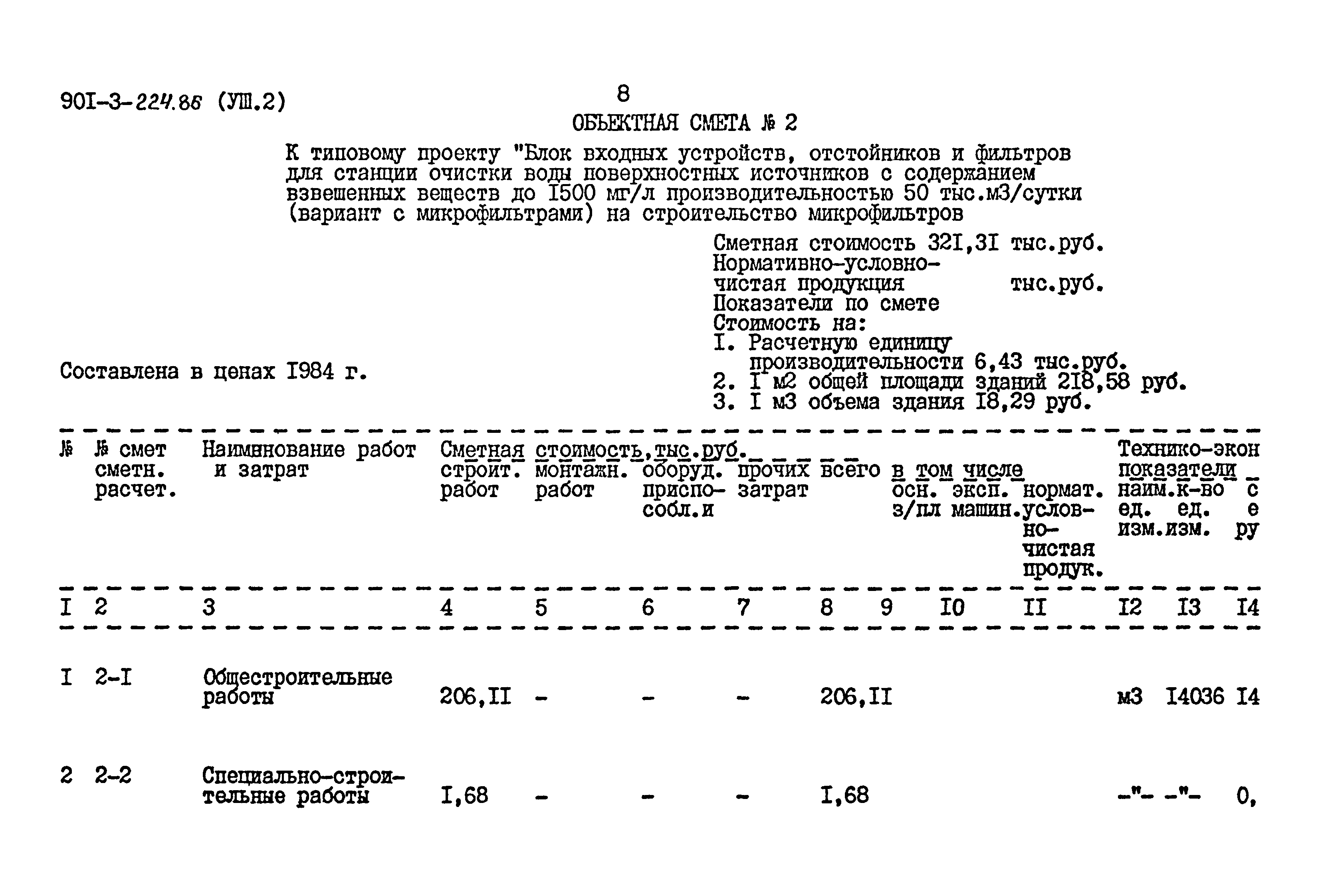 Типовой проект 901-3-224.86