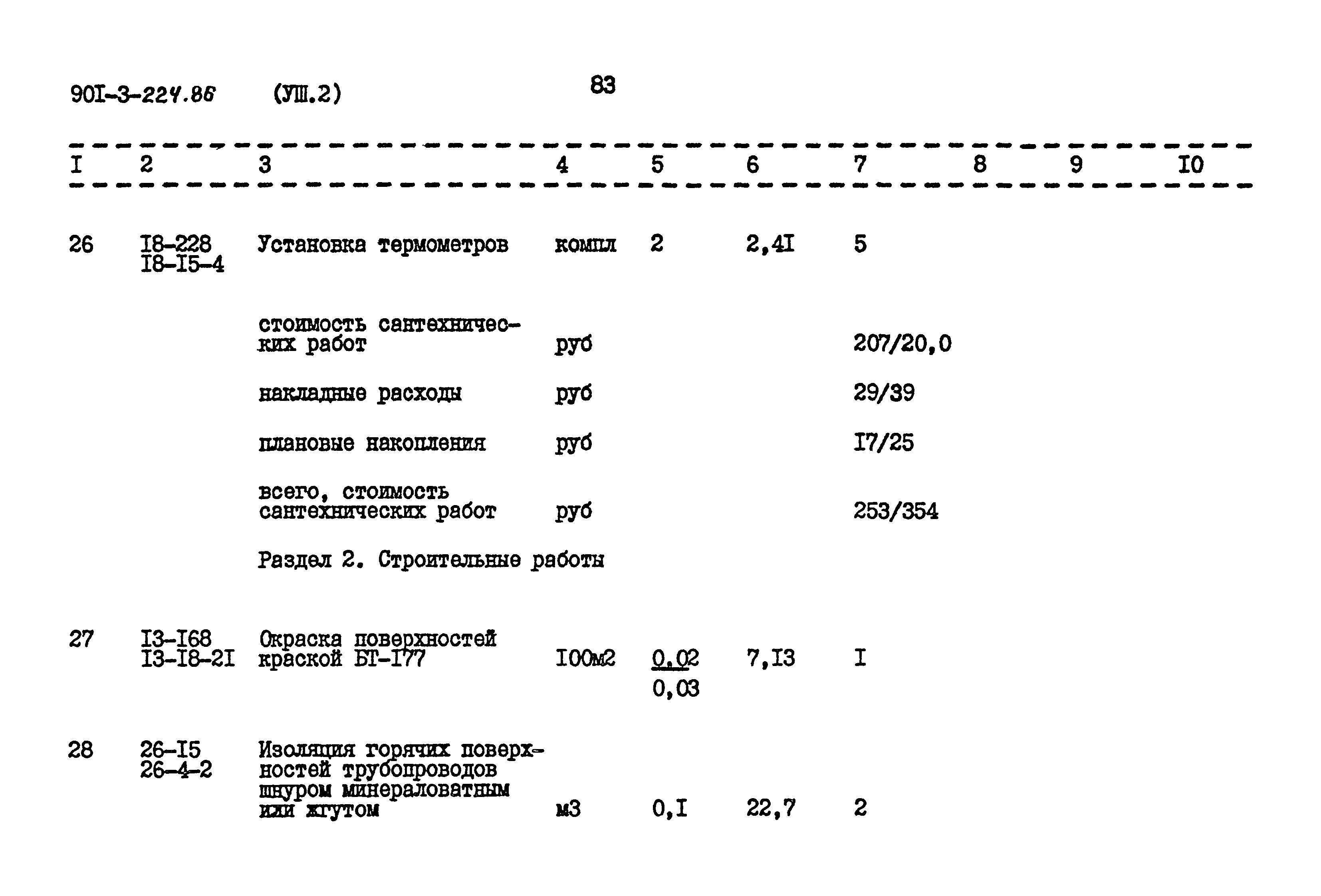Типовой проект 901-3-224.86