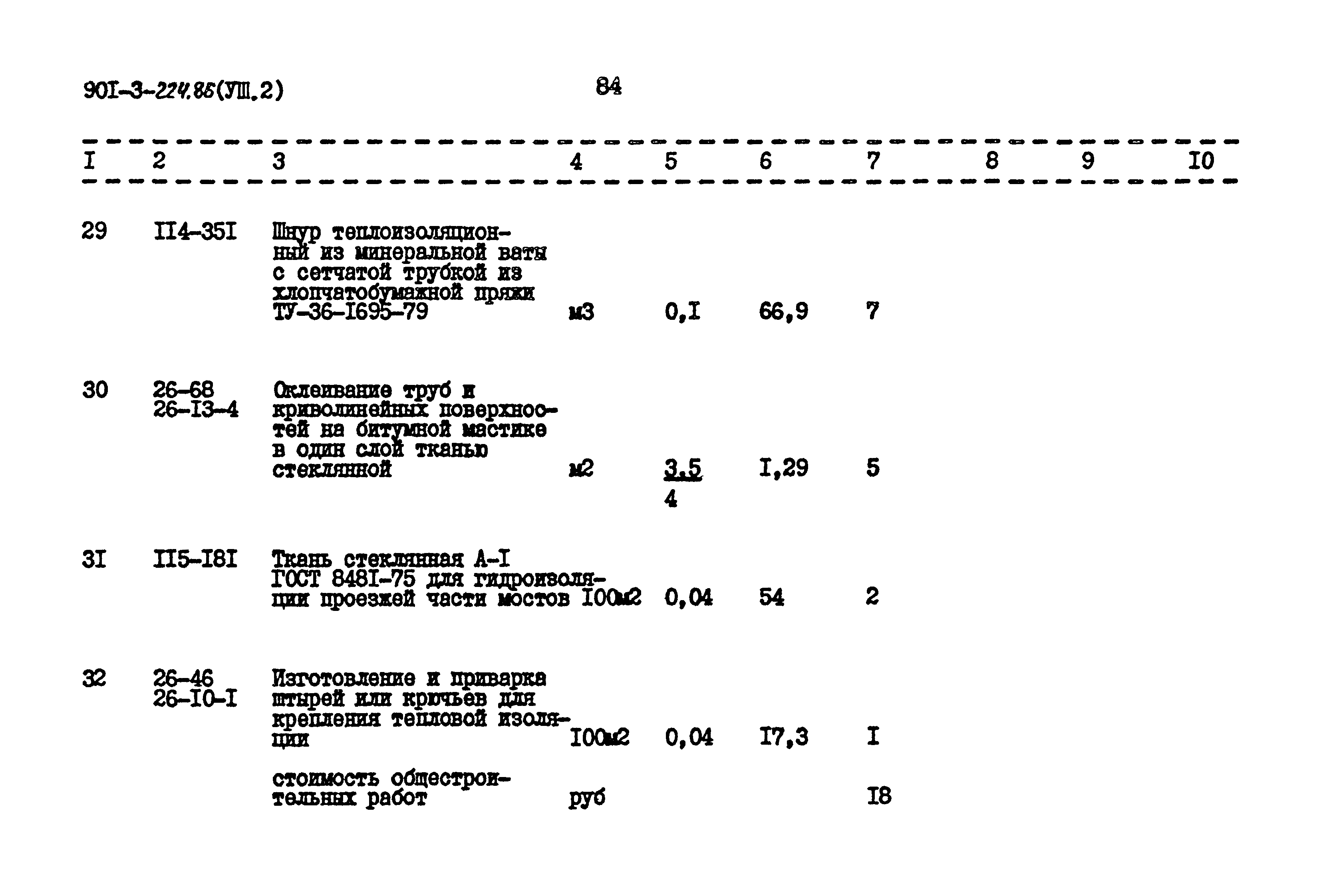 Типовой проект 901-3-224.86