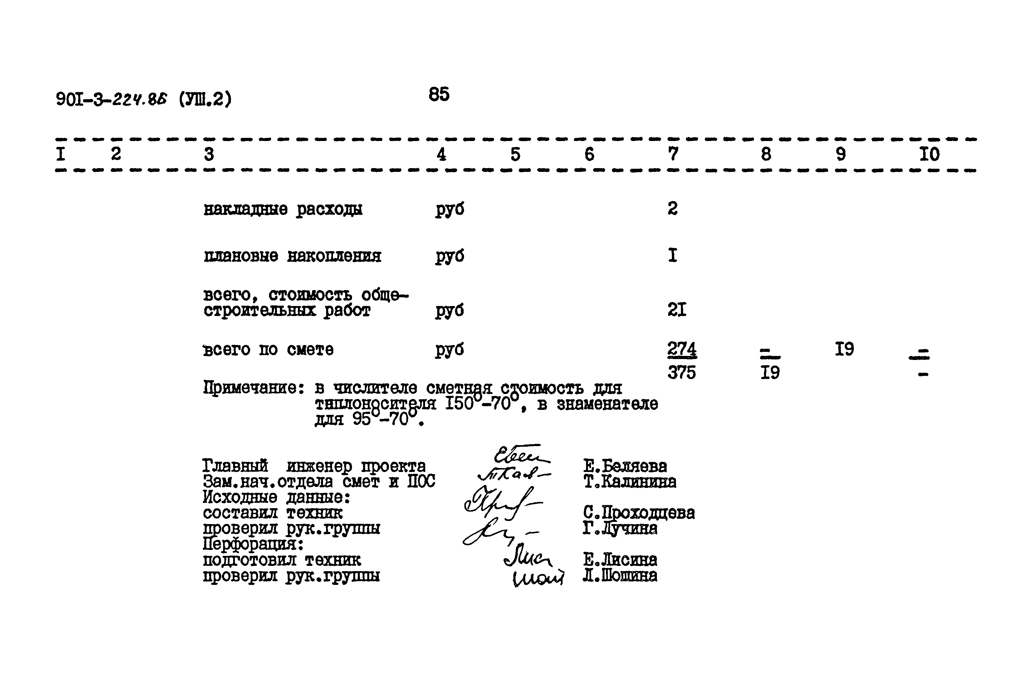 Типовой проект 901-3-224.86