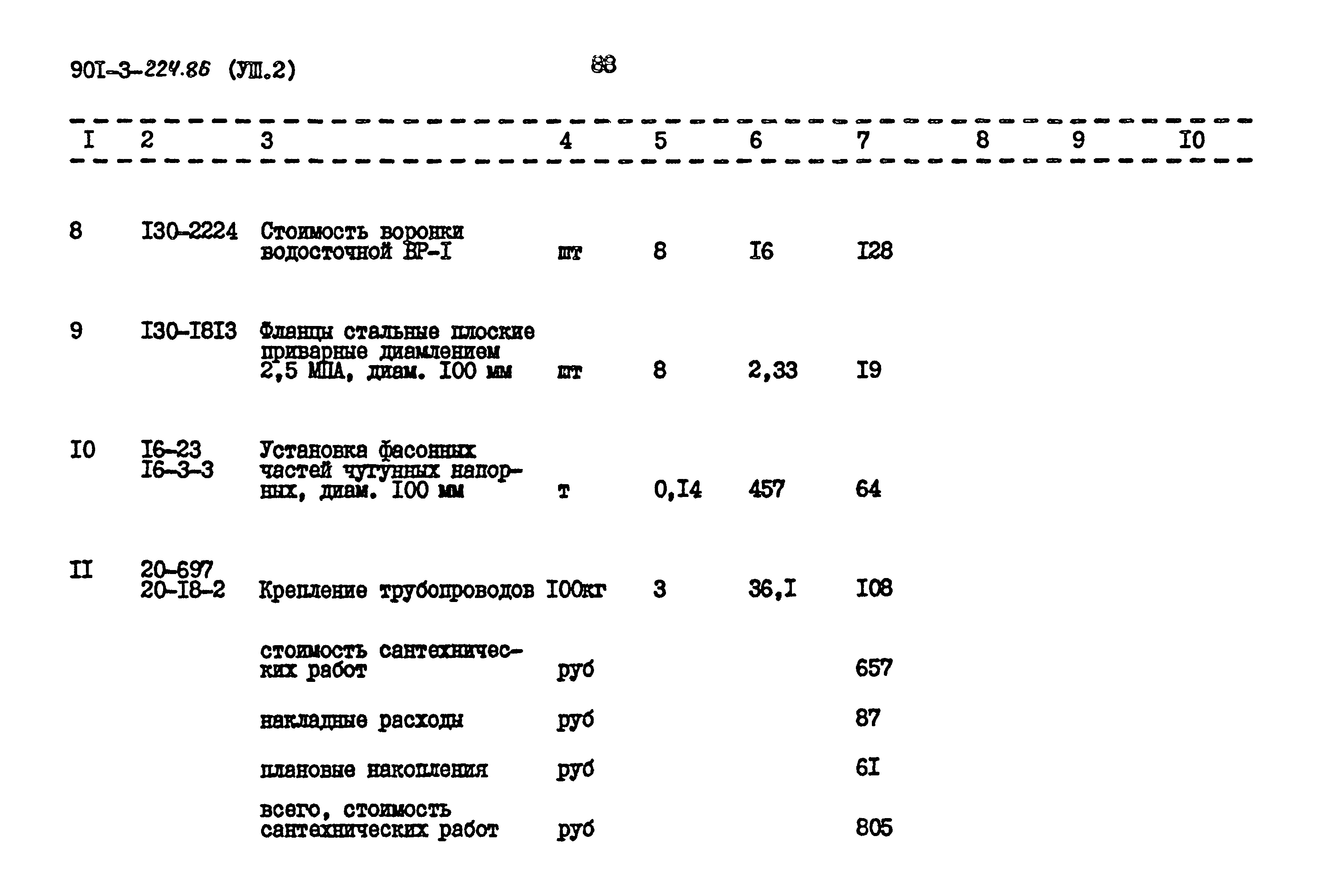 Типовой проект 901-3-224.86