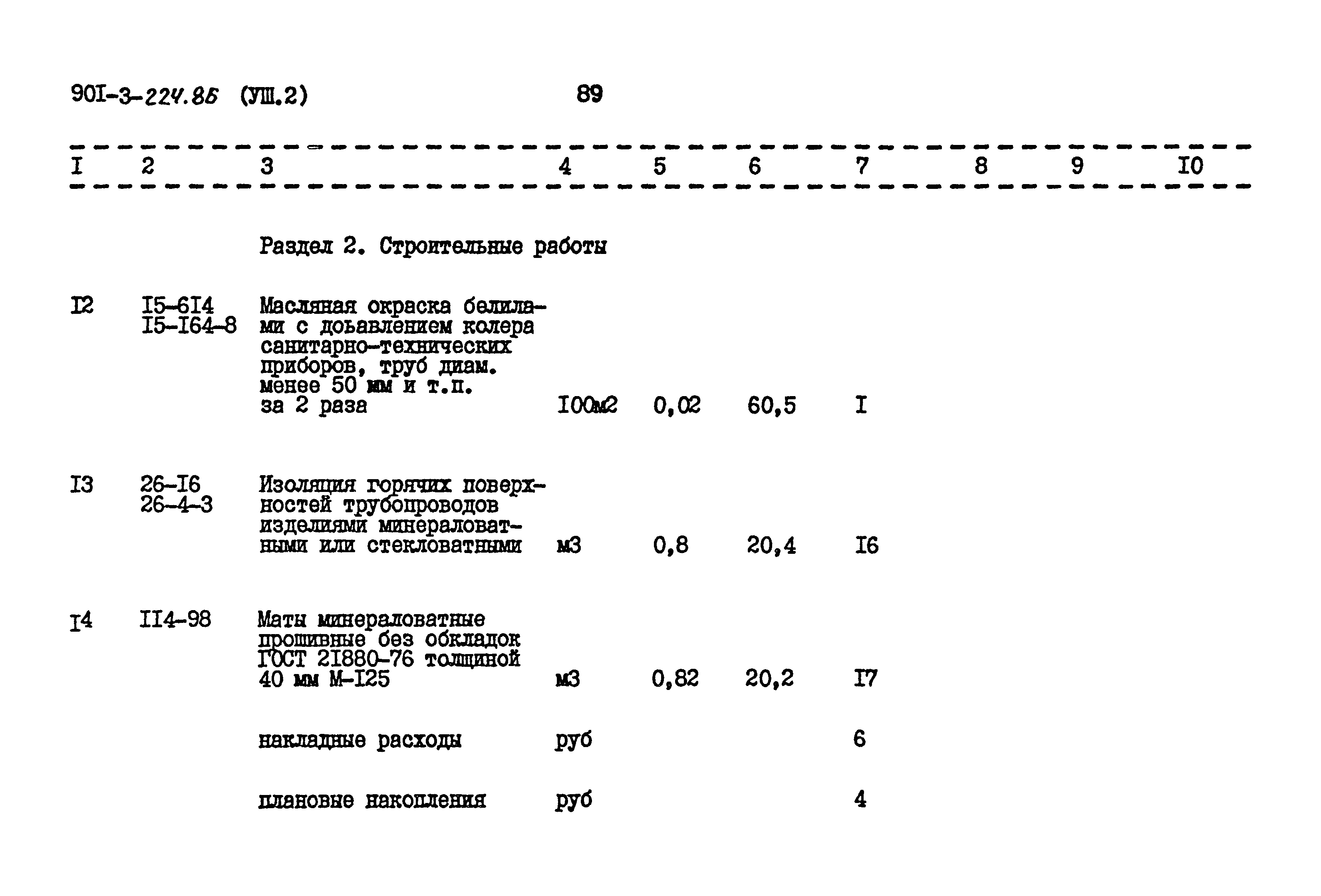 Типовой проект 901-3-224.86