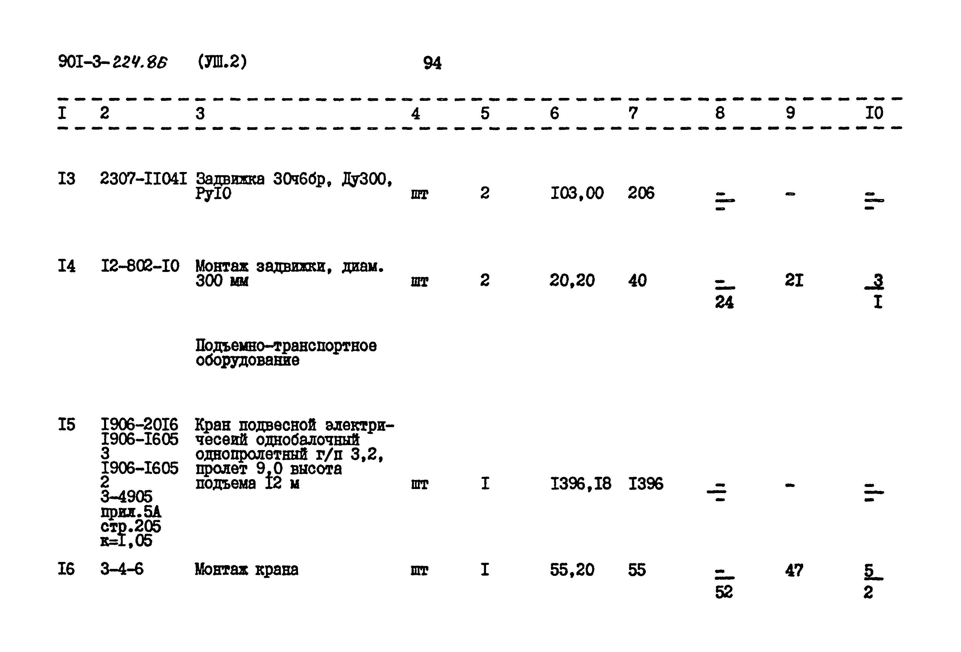 Типовой проект 901-3-224.86