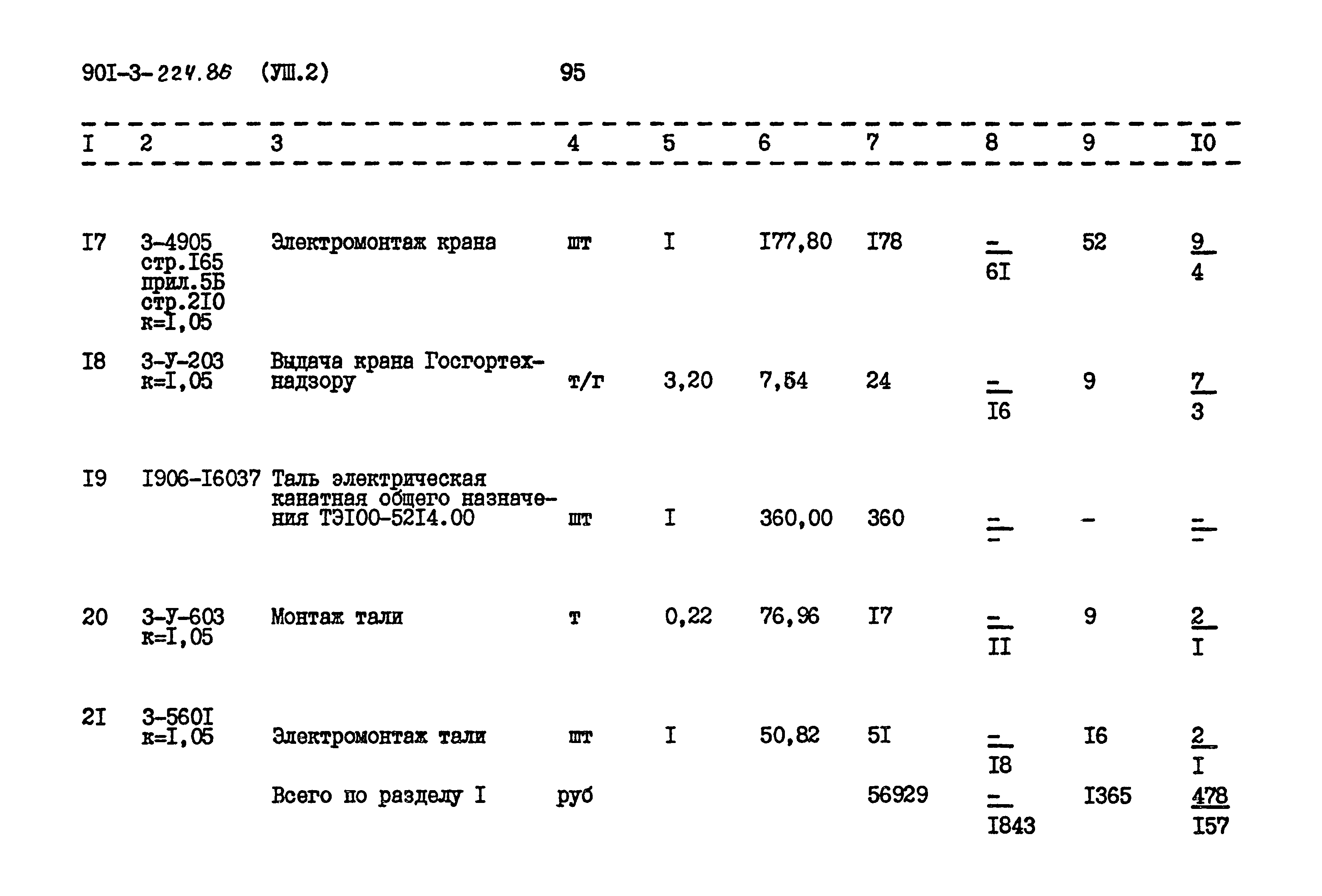 Типовой проект 901-3-224.86