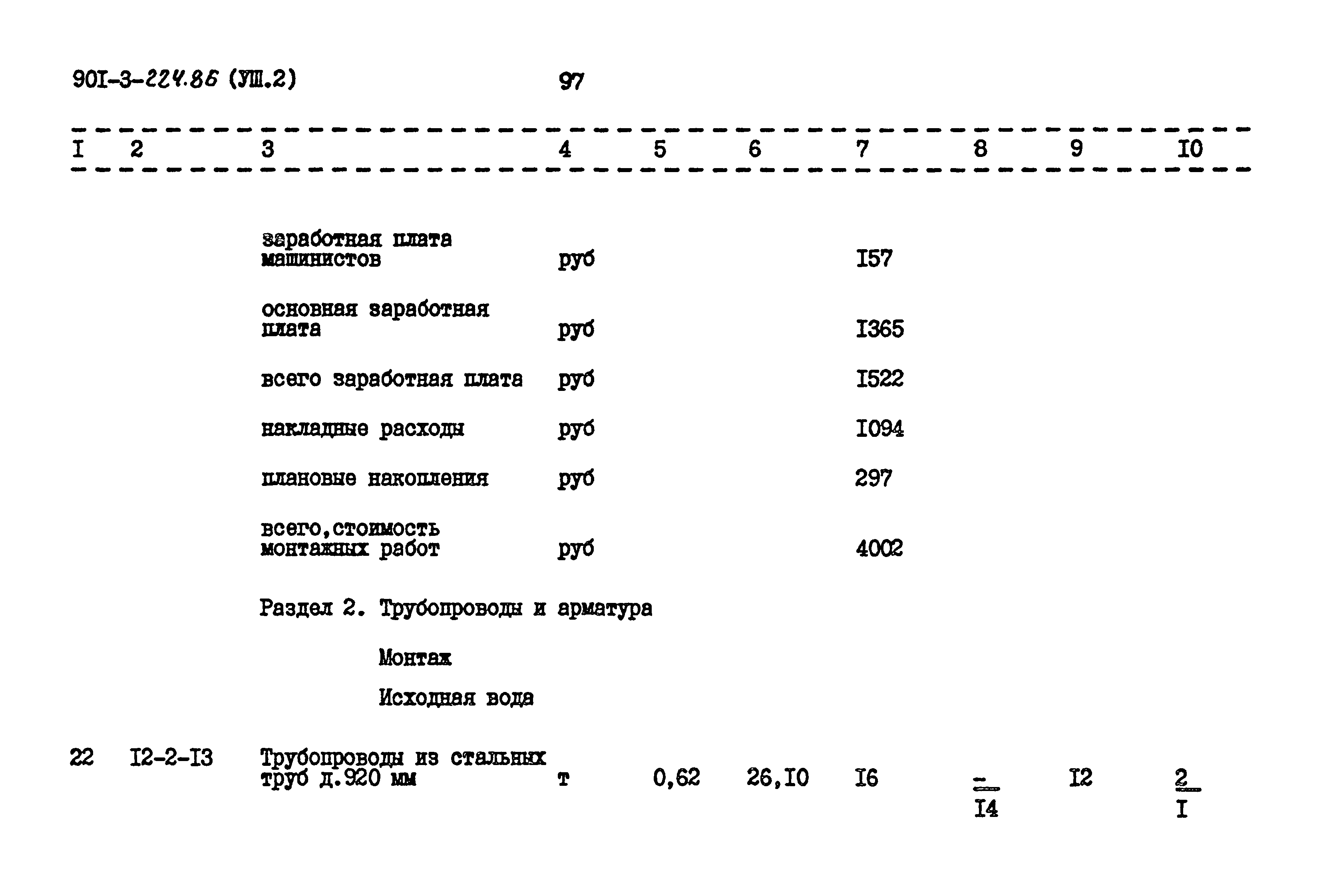 Типовой проект 901-3-224.86