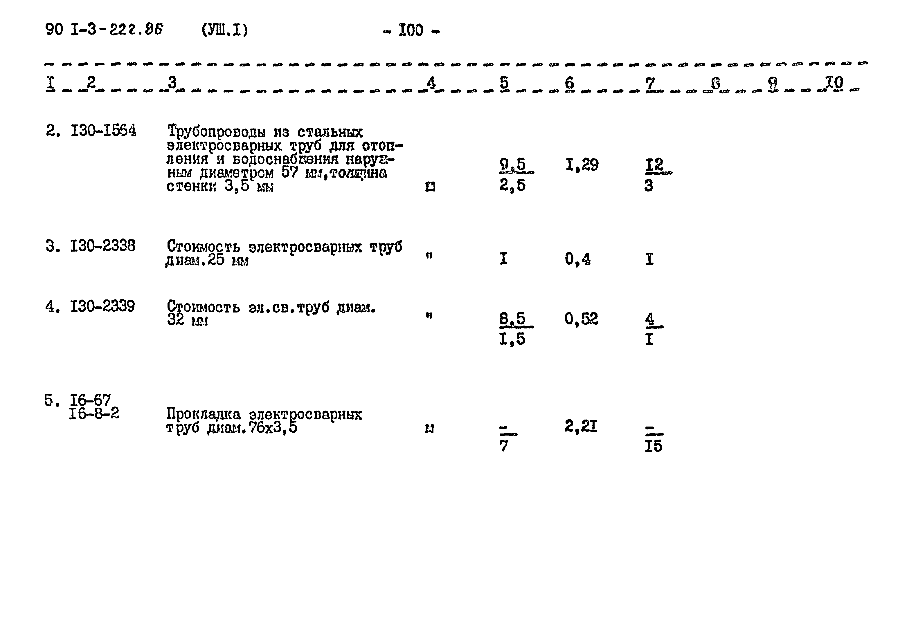 Типовой проект 901-3-224.86