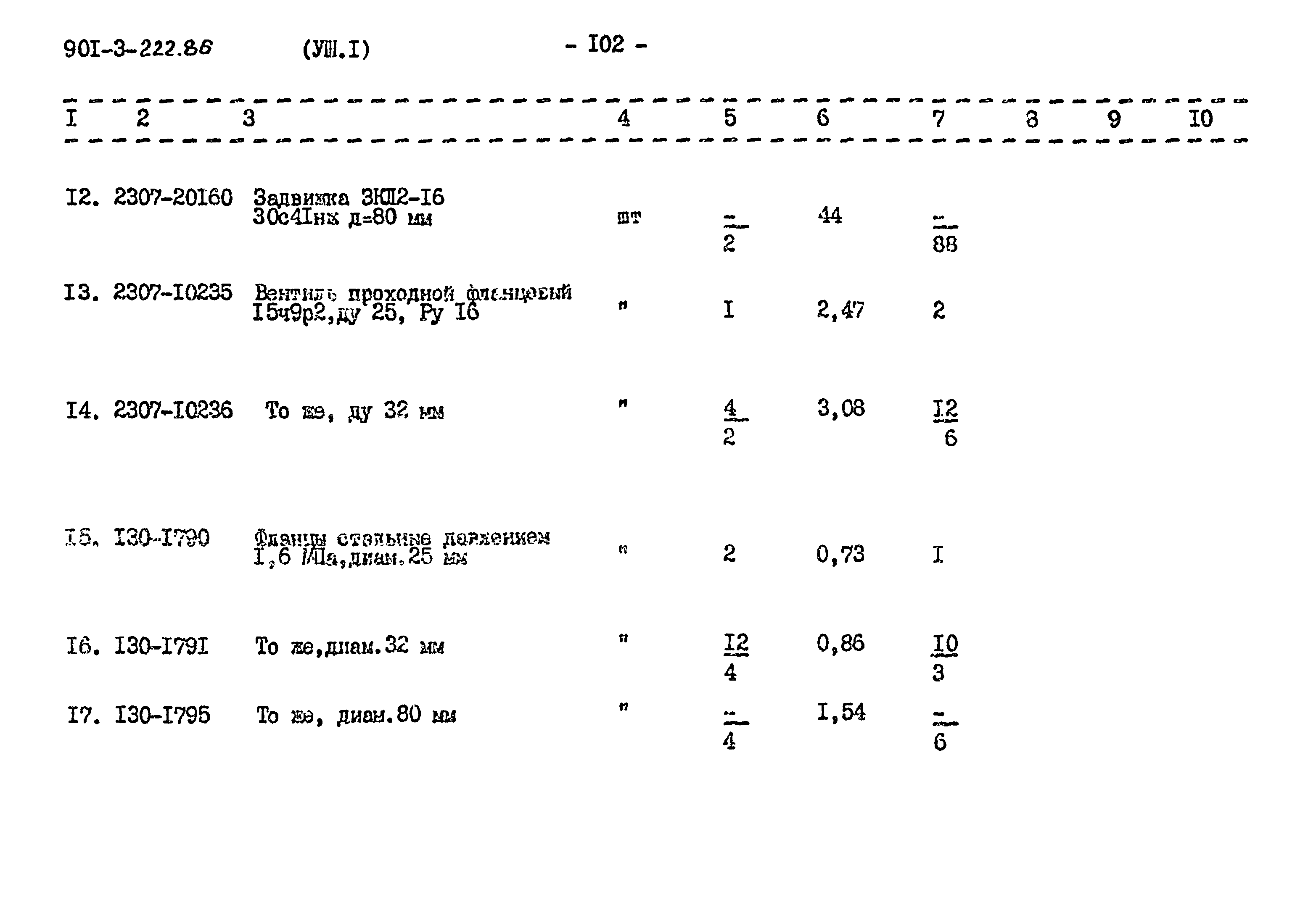 Типовой проект 901-3-224.86