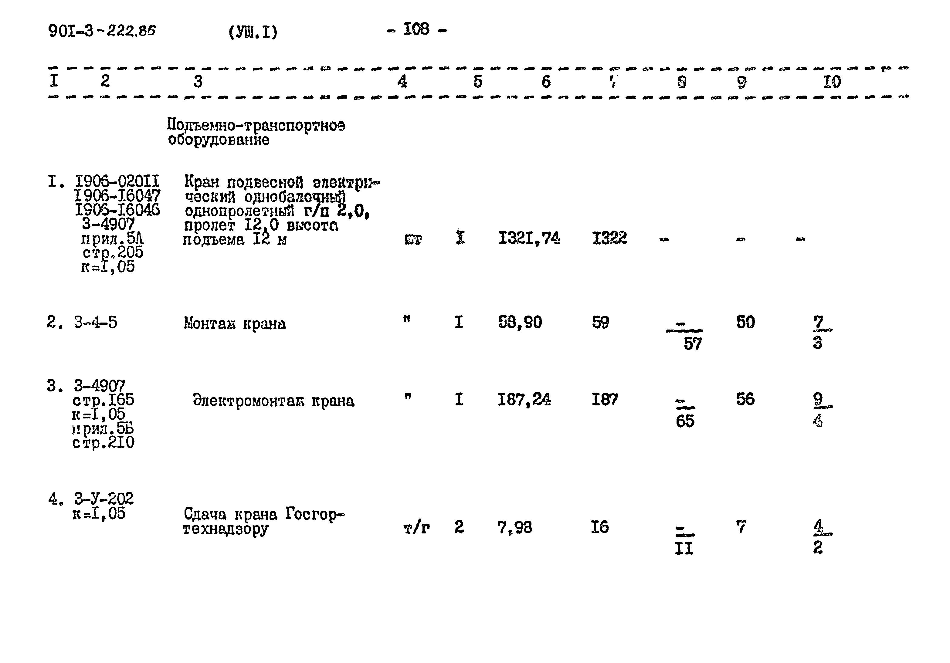 Типовой проект 901-3-224.86