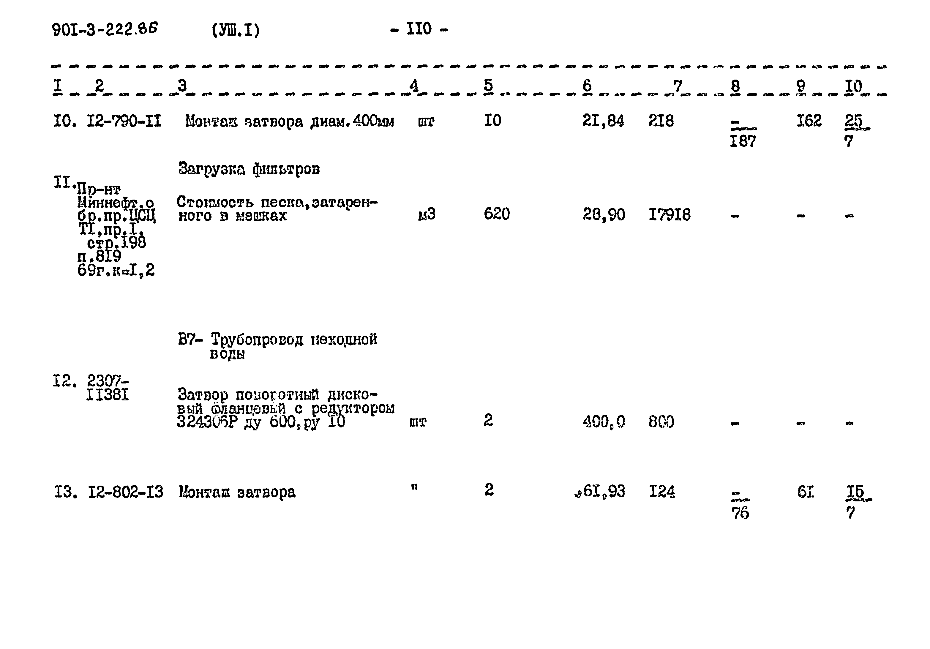 Типовой проект 901-3-224.86