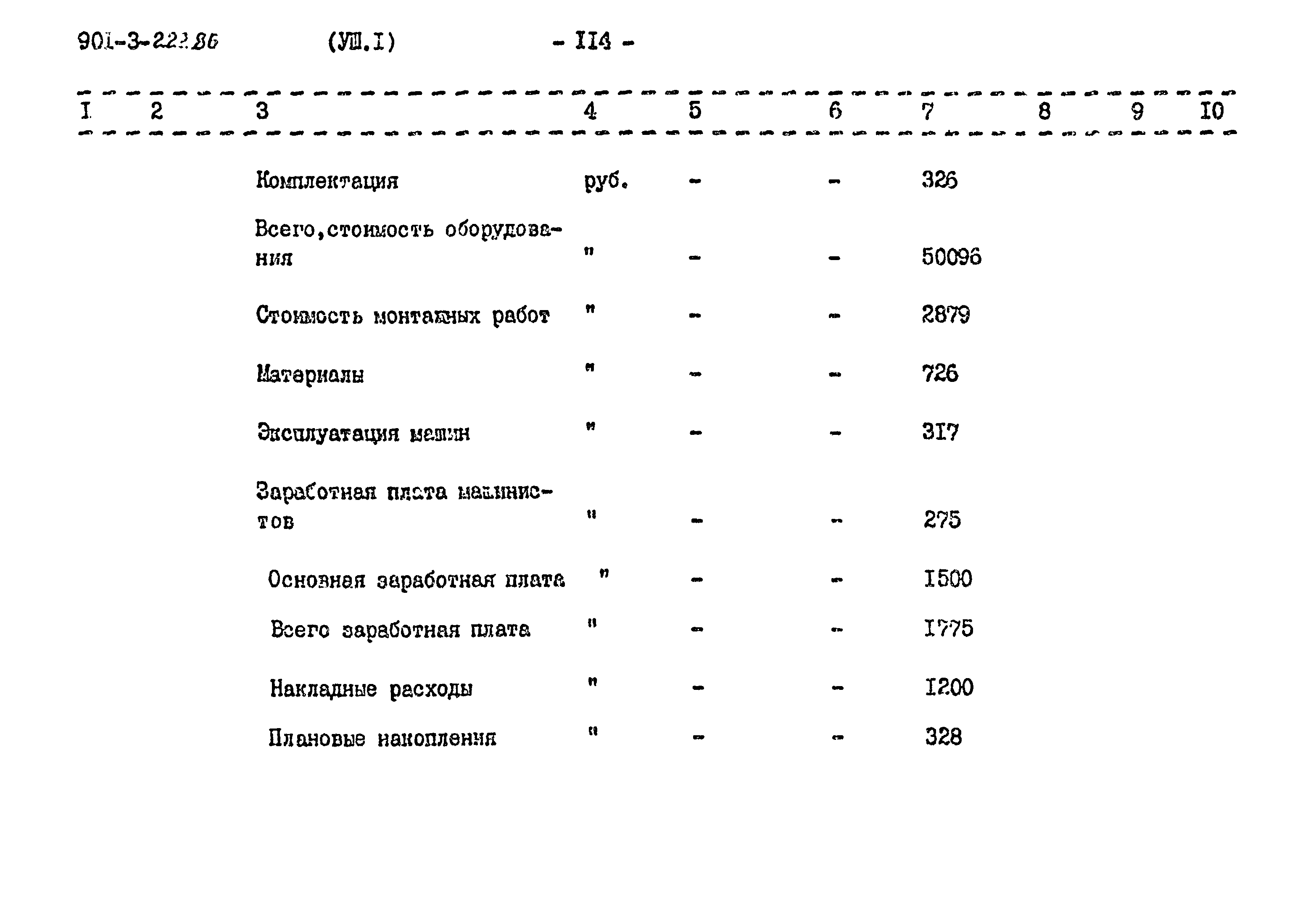 Типовой проект 901-3-224.86