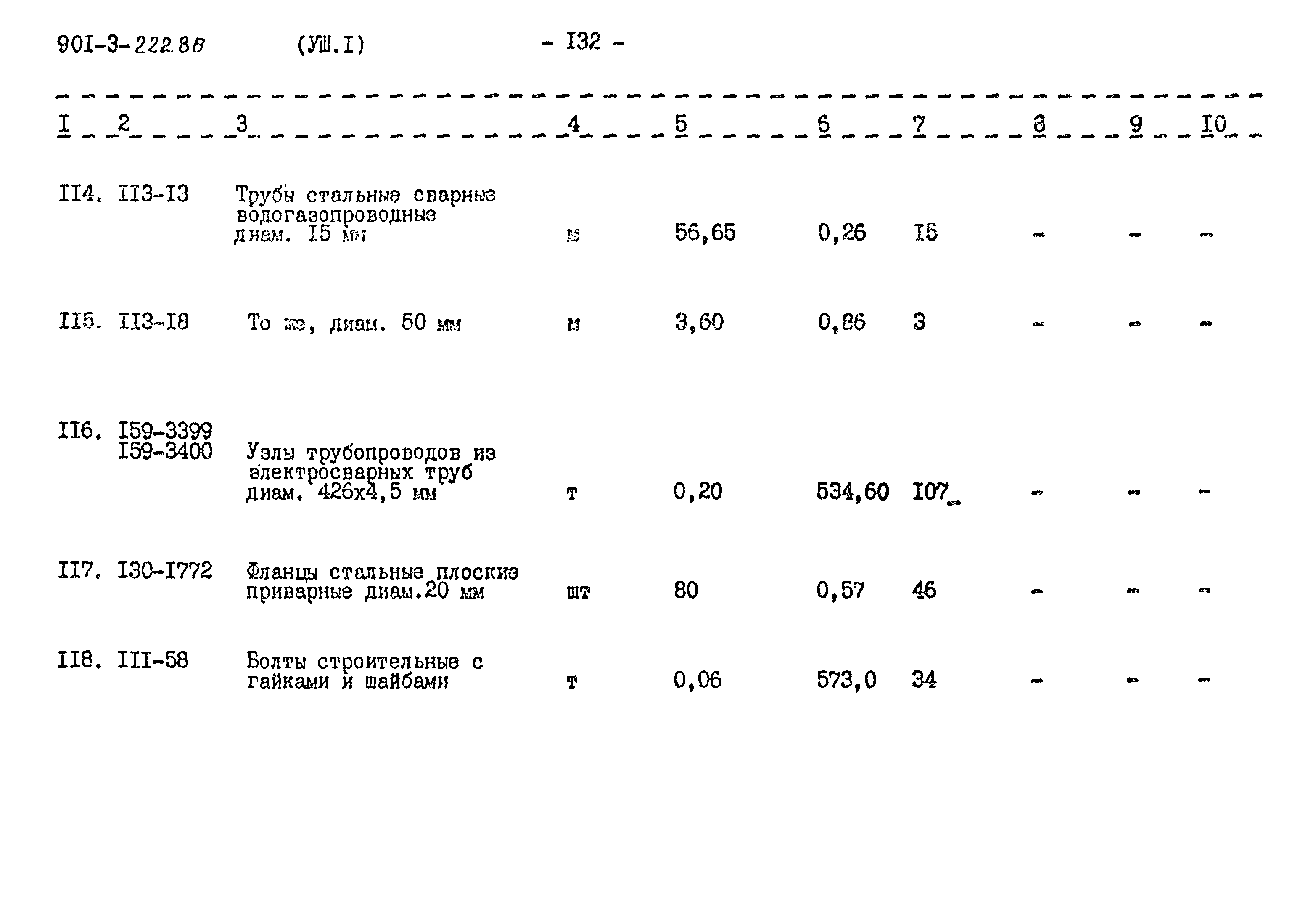 Типовой проект 901-3-224.86
