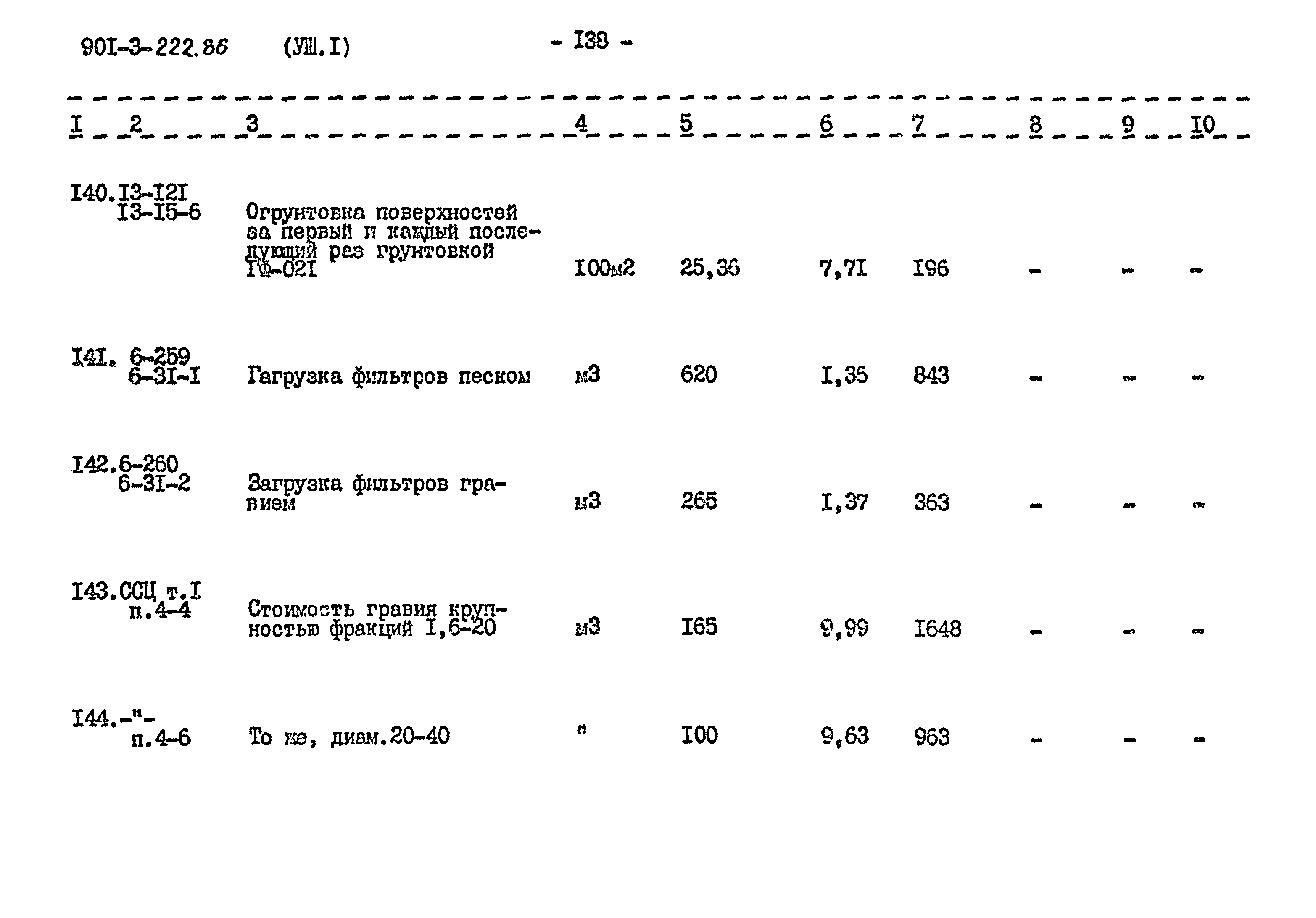 Типовой проект 901-3-224.86