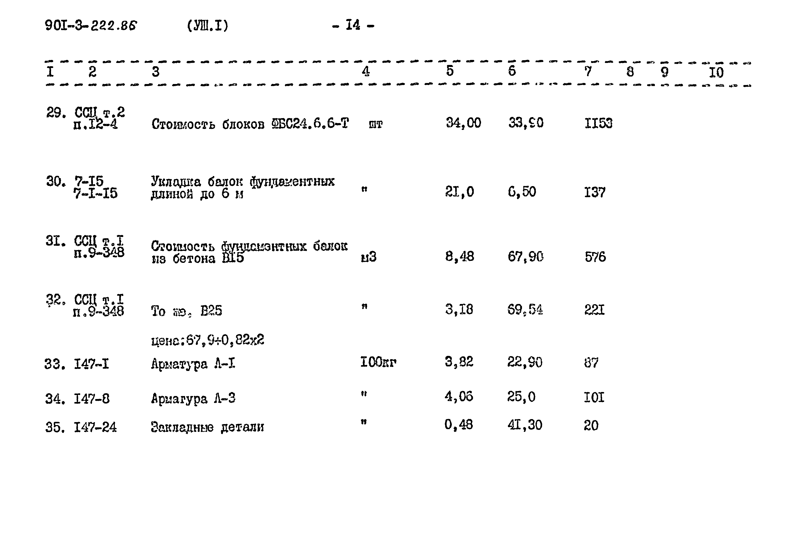 Типовой проект 901-3-224.86