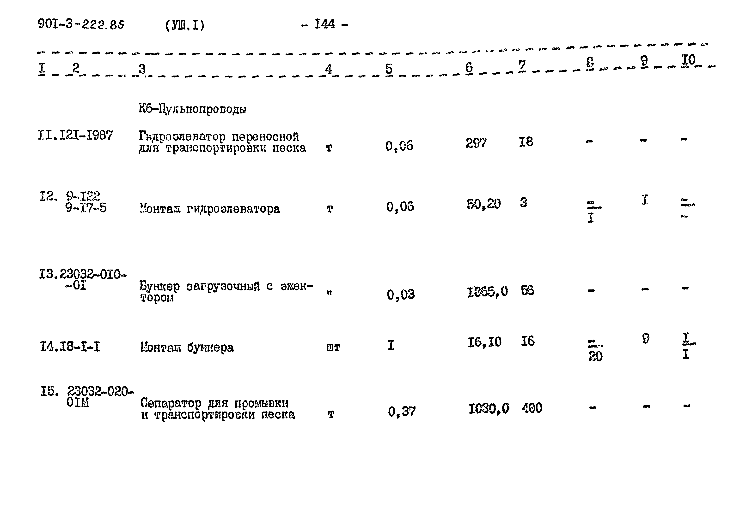Типовой проект 901-3-224.86