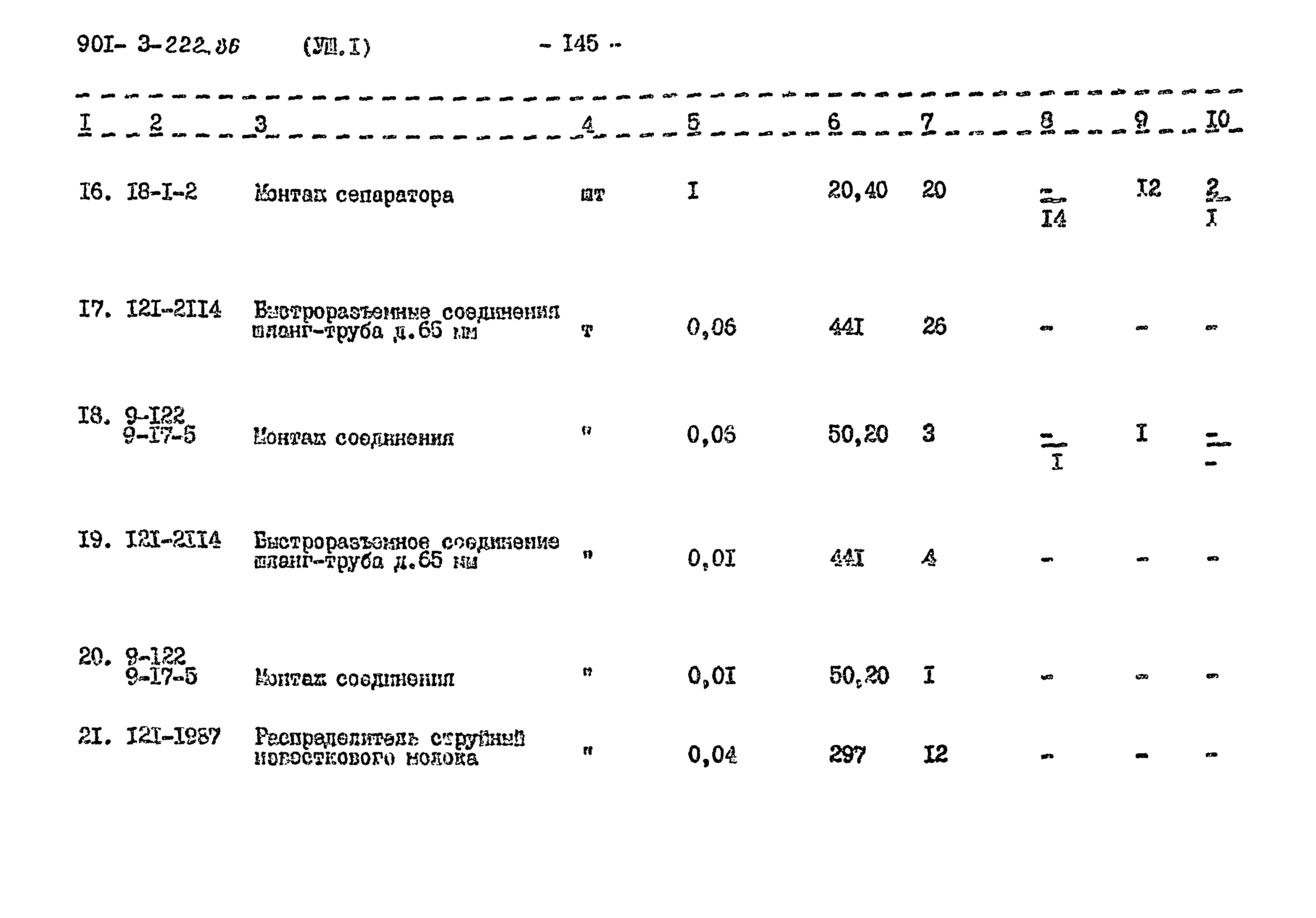 Типовой проект 901-3-224.86