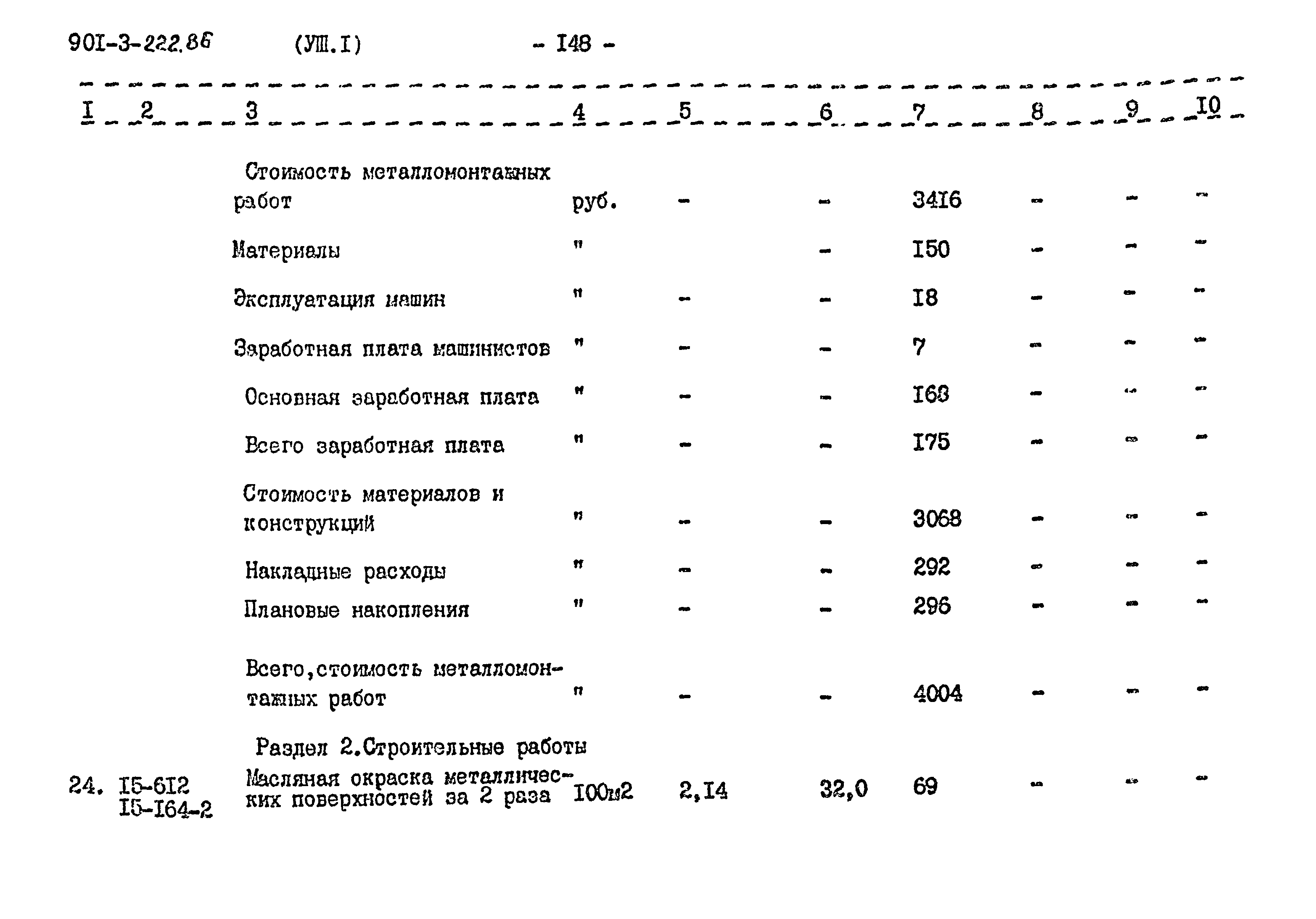 Типовой проект 901-3-224.86
