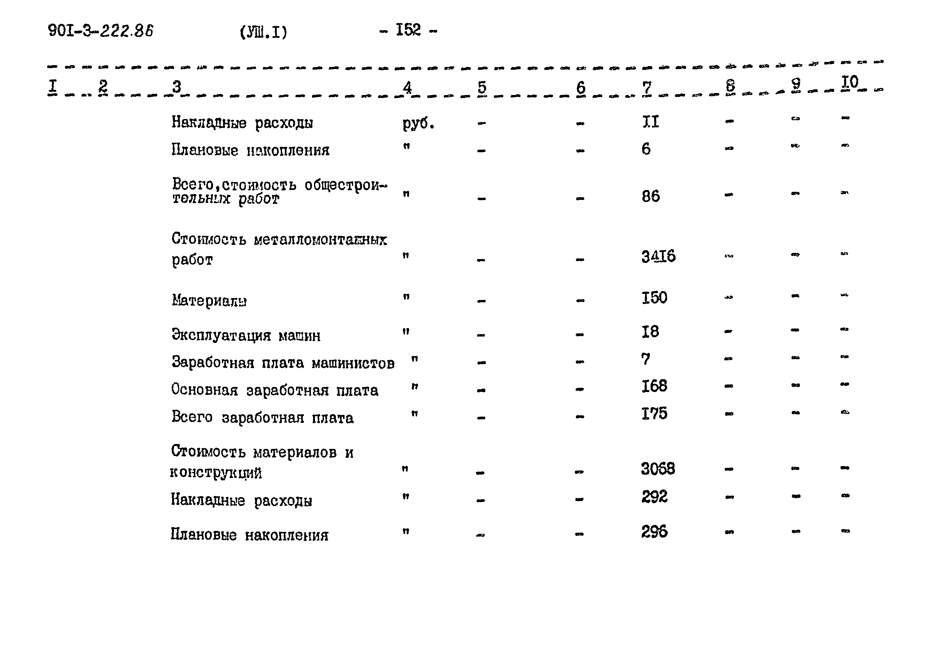 Типовой проект 901-3-224.86