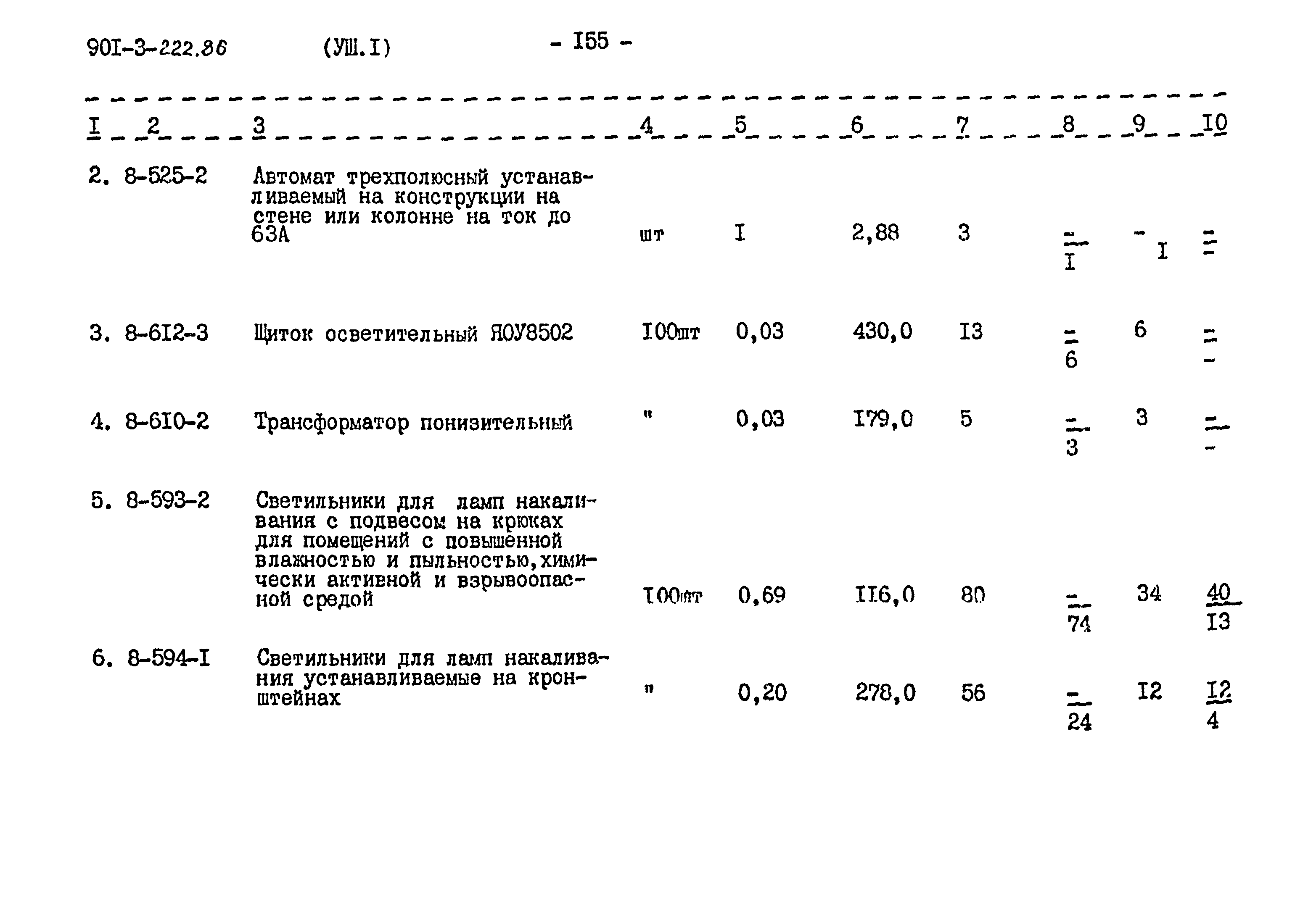 Типовой проект 901-3-224.86
