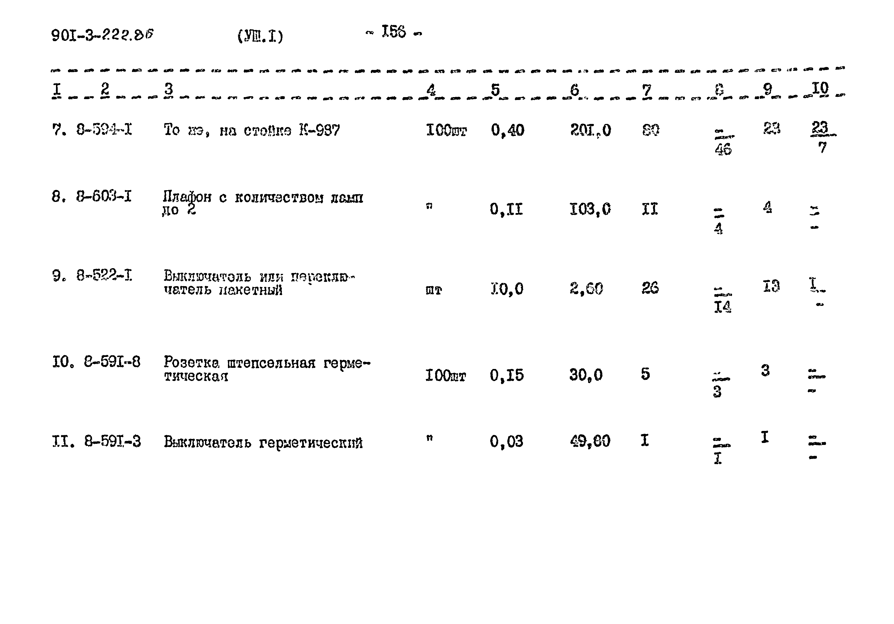 Типовой проект 901-3-224.86