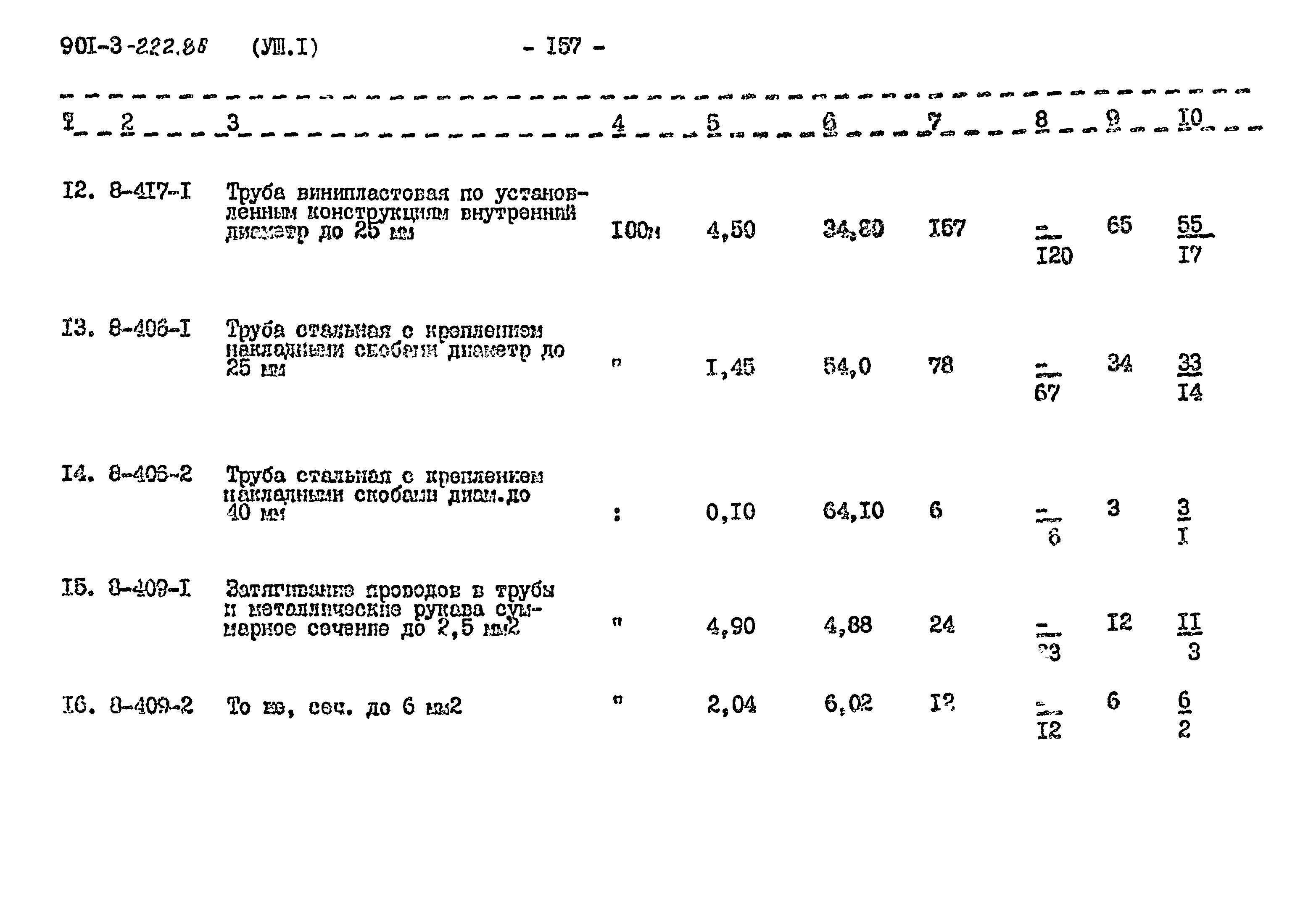 Типовой проект 901-3-224.86