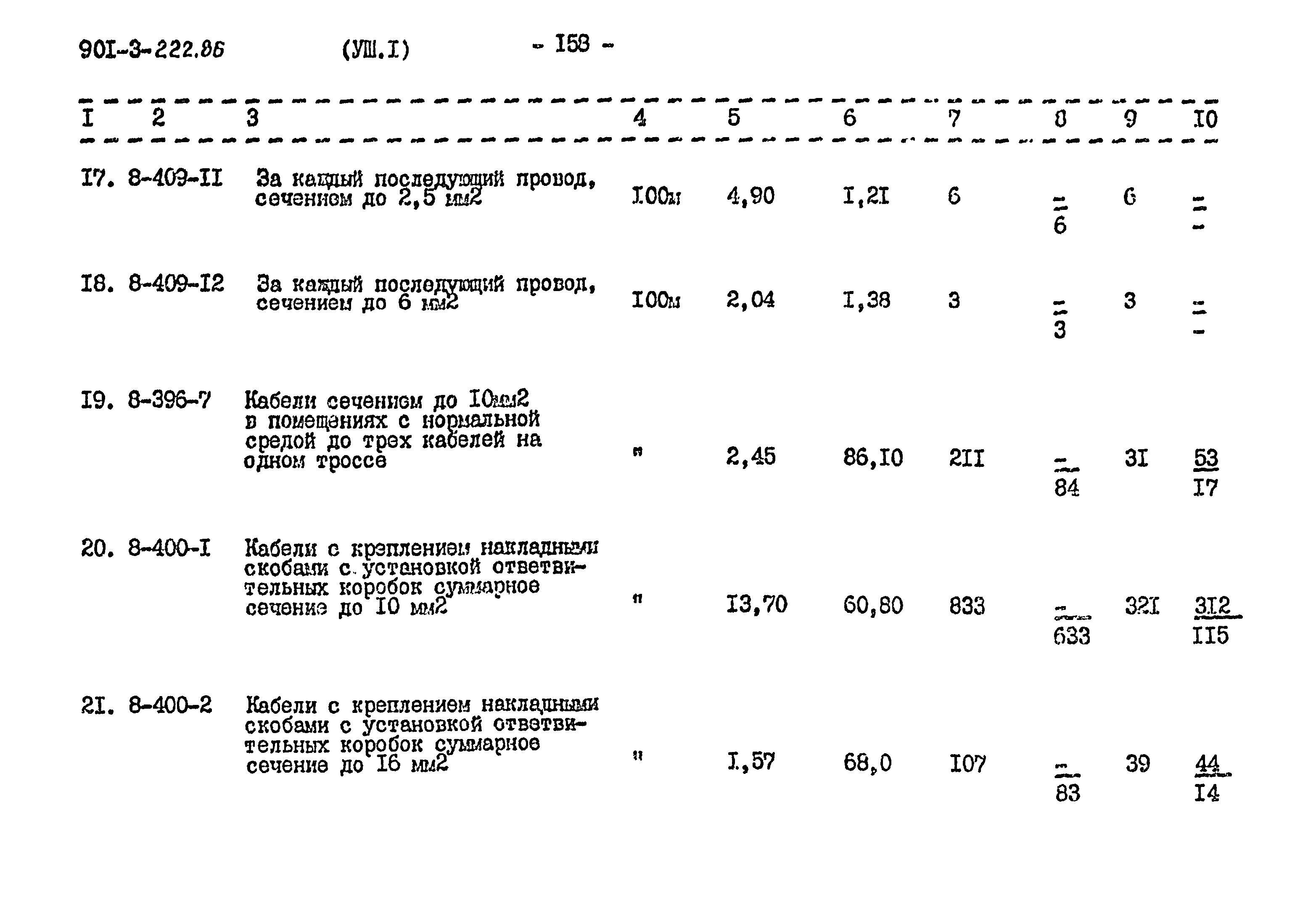 Типовой проект 901-3-224.86